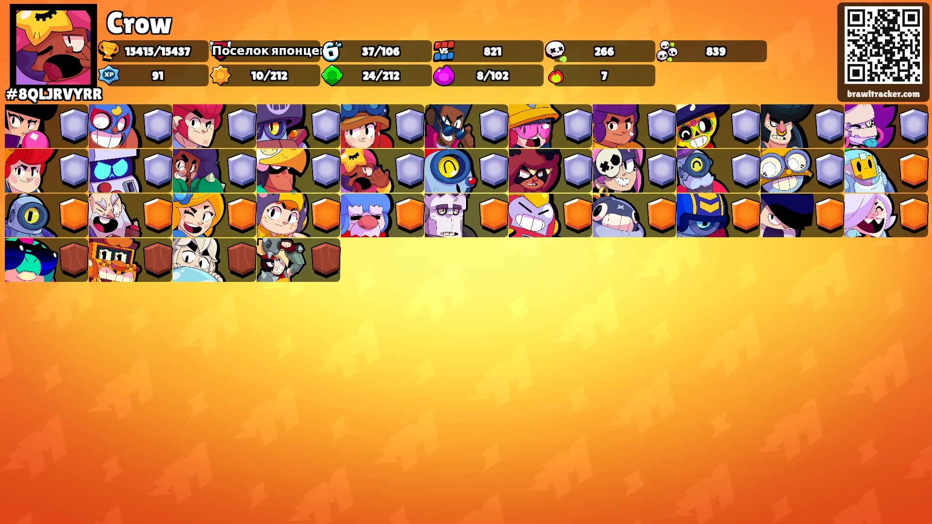 Crow's Ranks