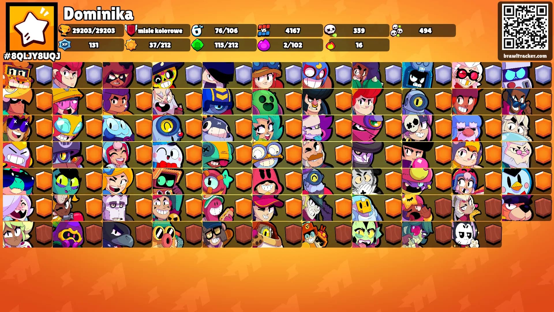 Dominika's Ranks