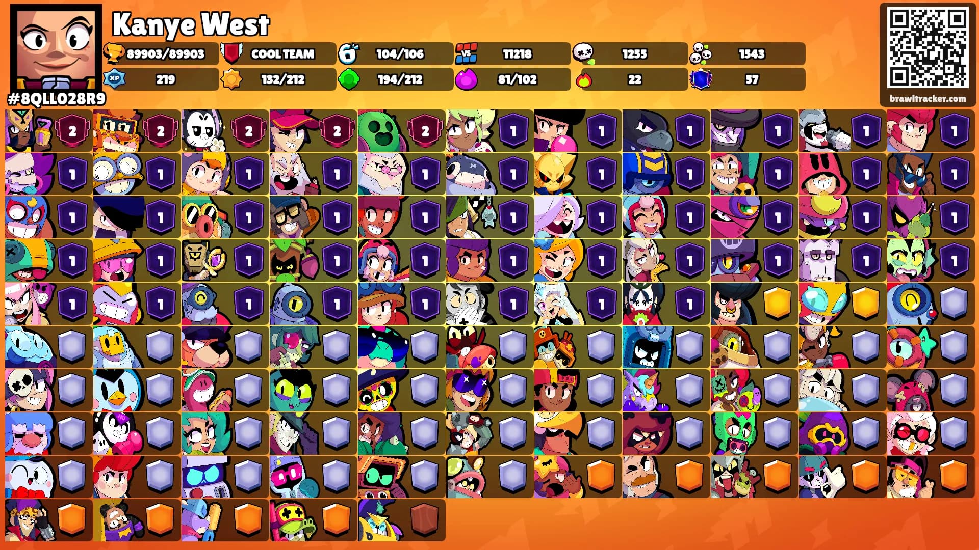 Kanye West's Ranks