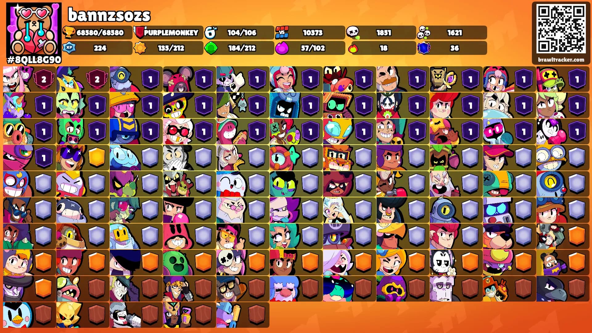 bannzsozs's Ranks