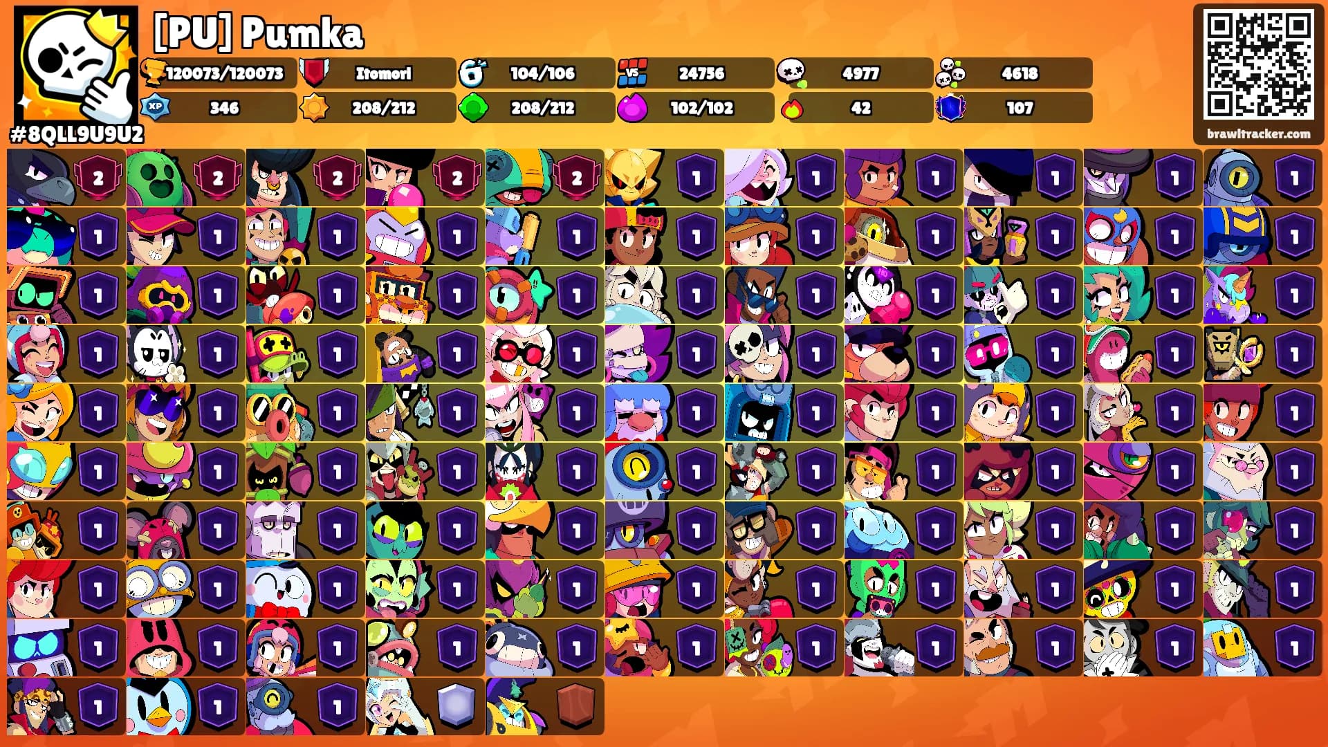 [PU] Pumka's Ranks