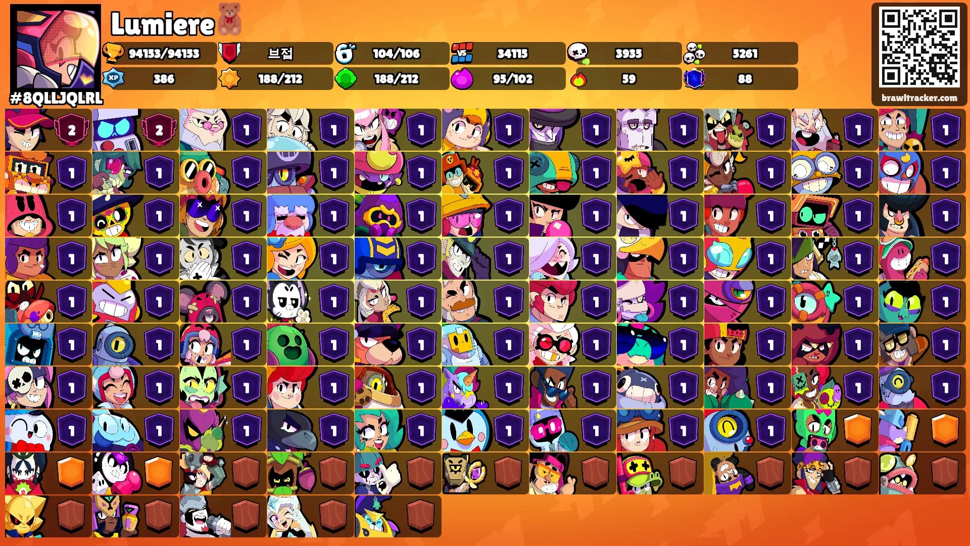 Lumiere🧸's Ranks