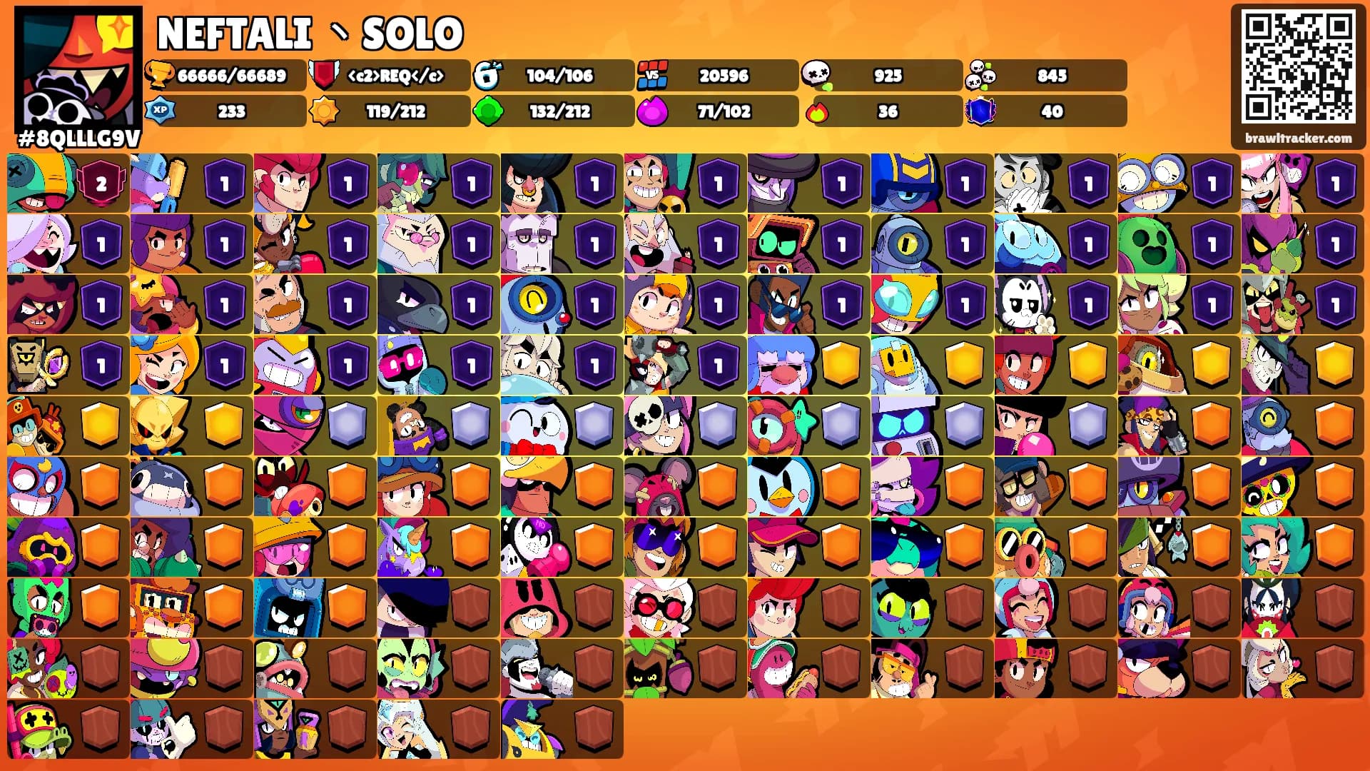 NEFTALI 丶SOLO's Ranks