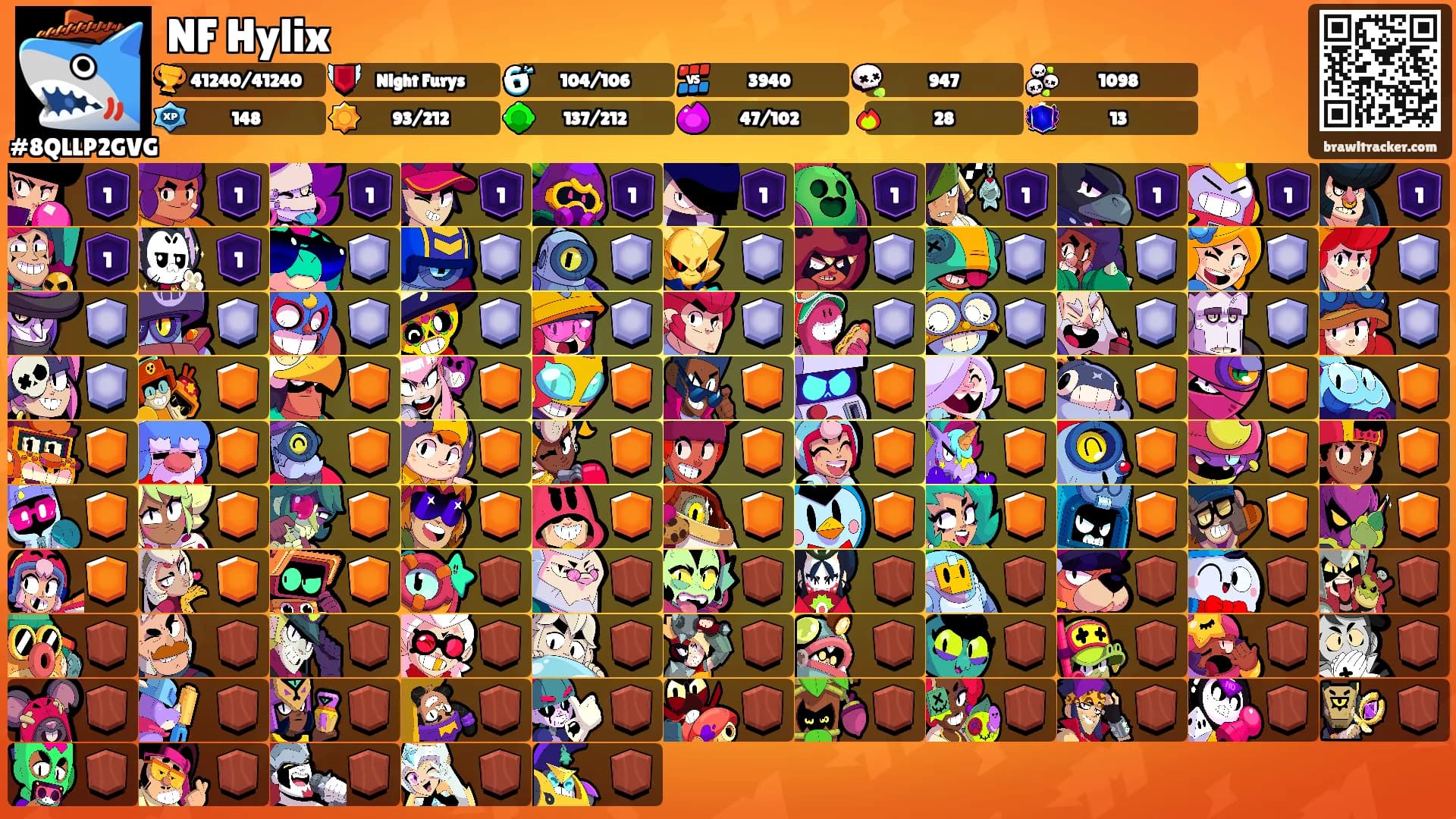 NF Hylix's Ranks