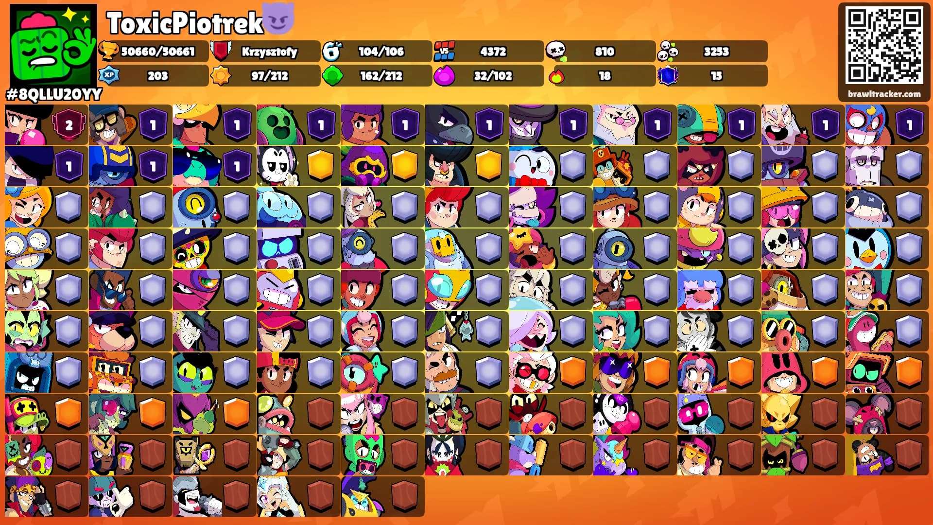 ToxicPiotrek😈's Ranks