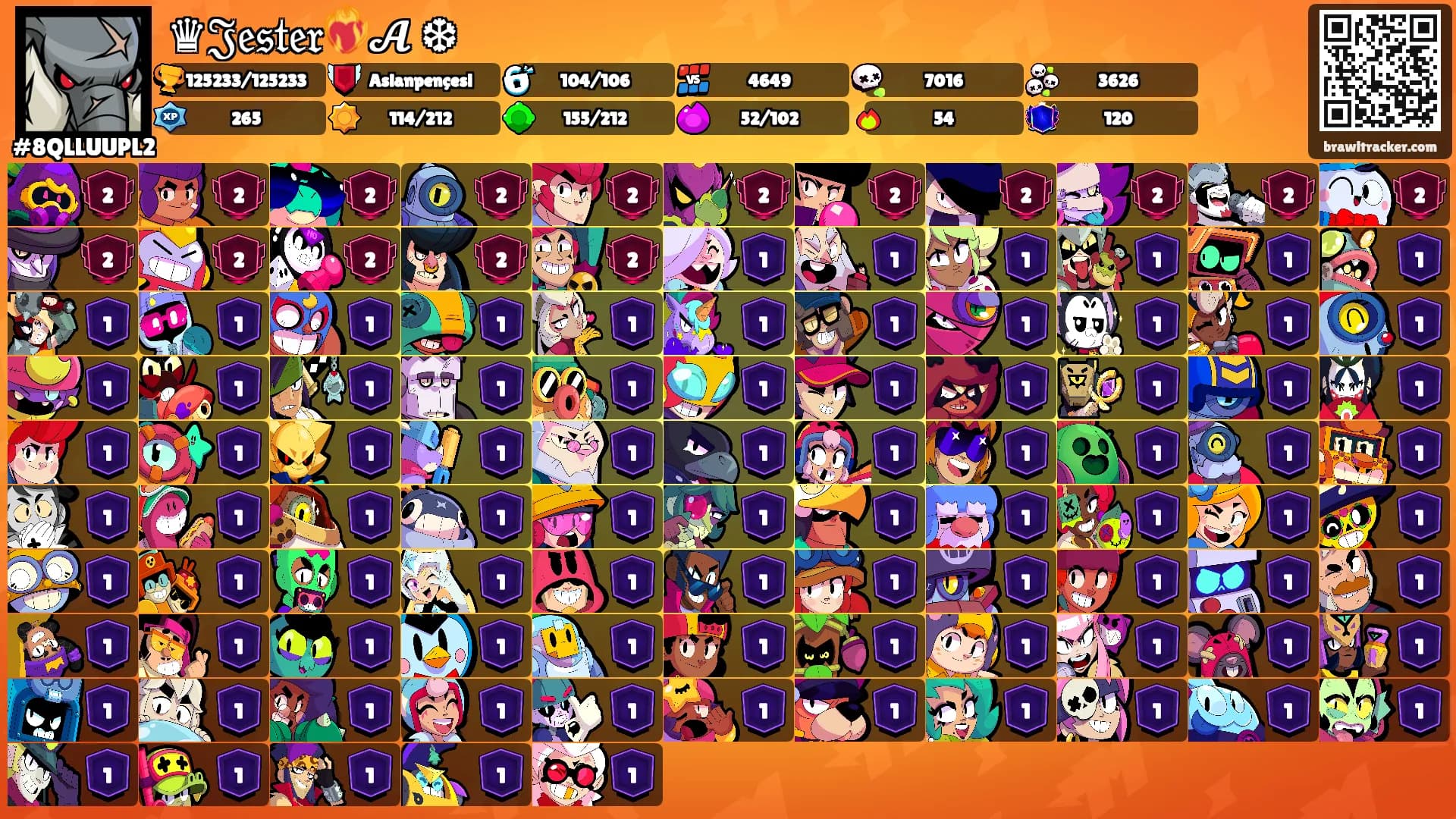 𝙵𝚜|𝙼𝚢𝚝𝚑🌔's Ranks