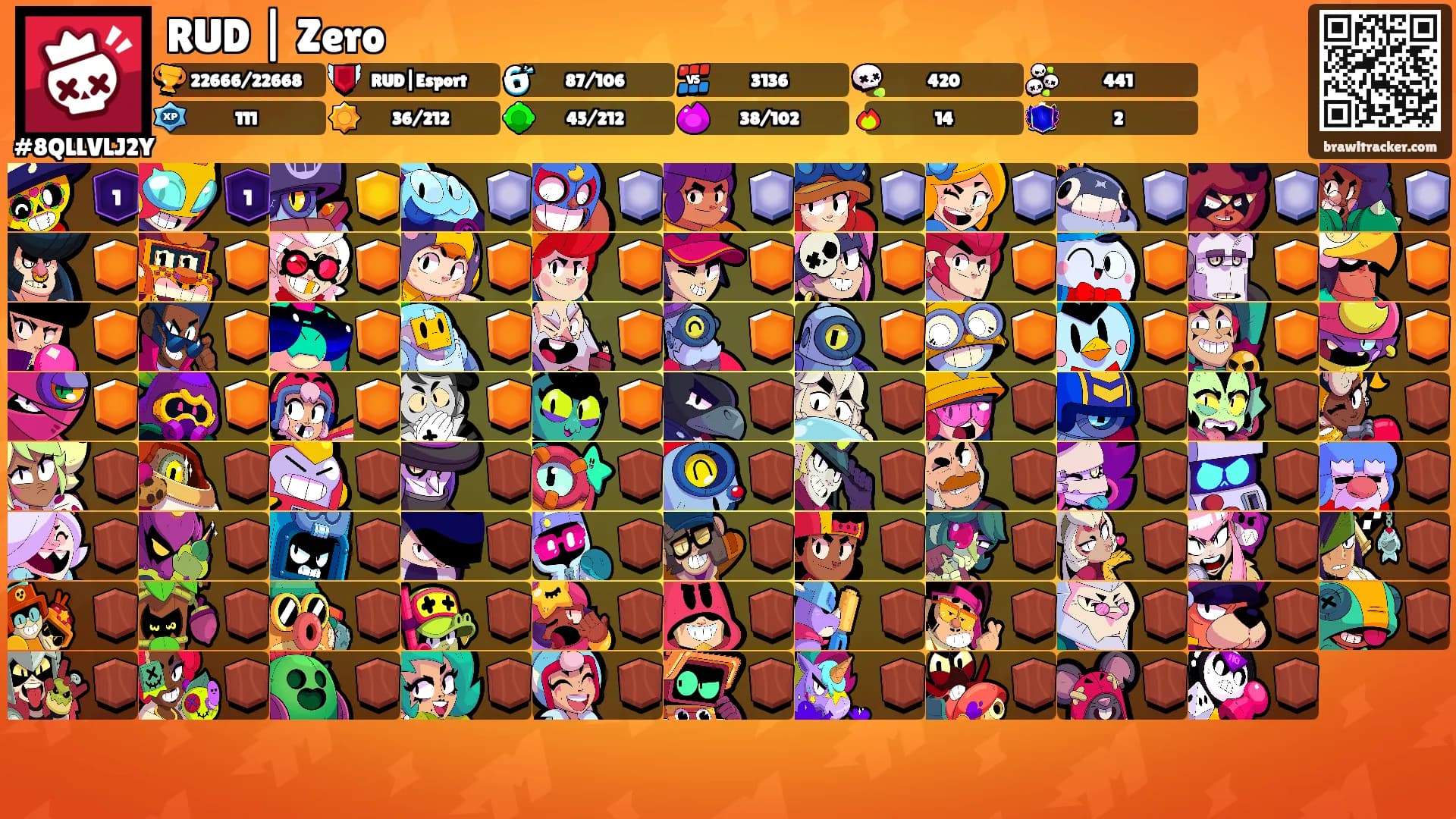 RUD | Zero's Ranks