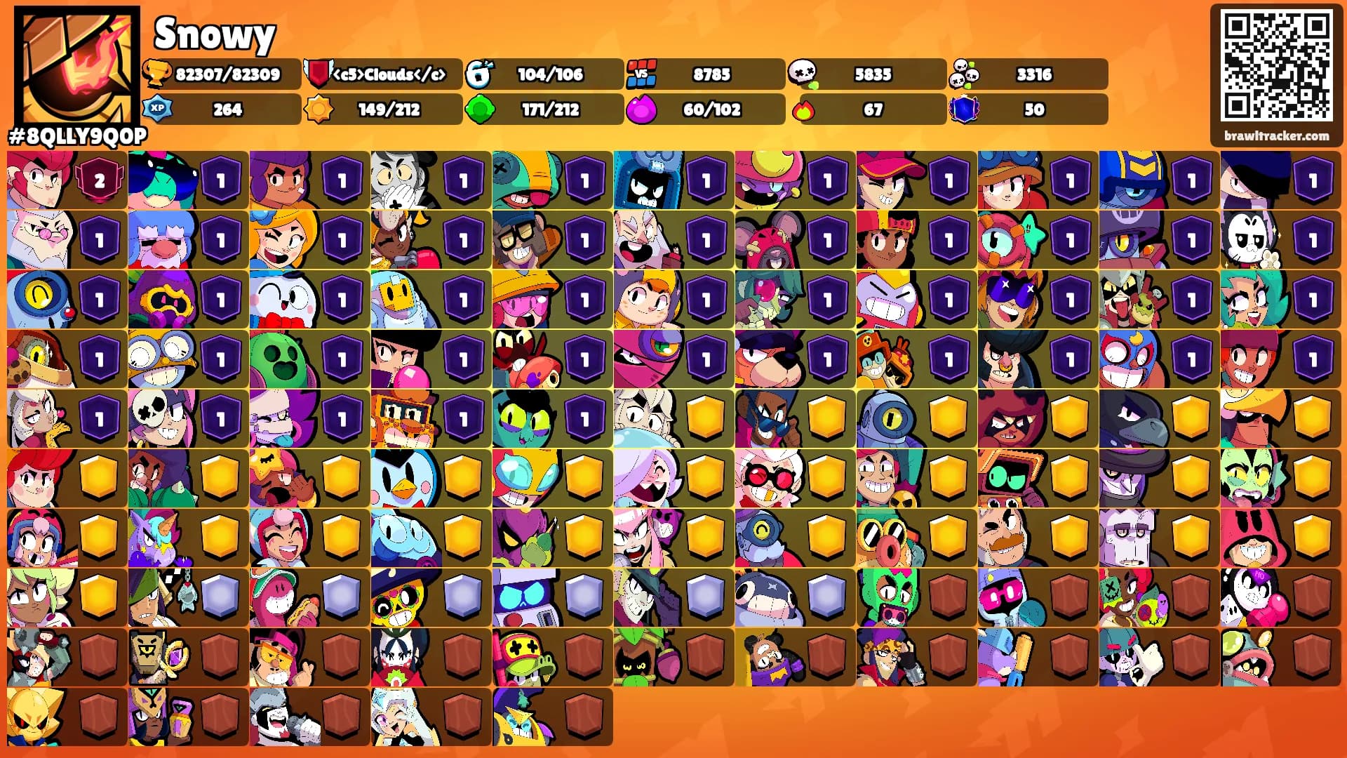 Snowy's Ranks