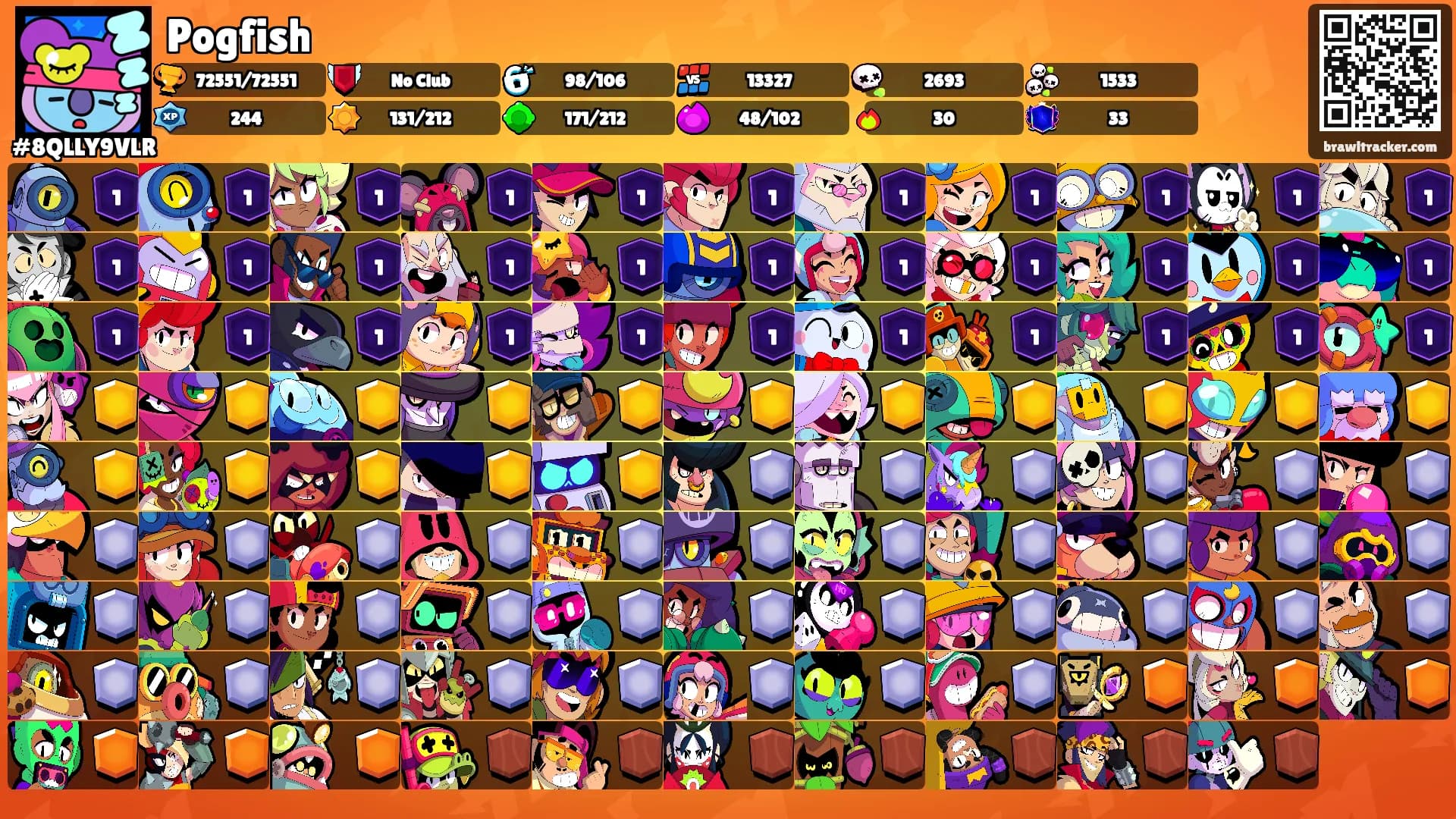 Pogfish's Ranks
