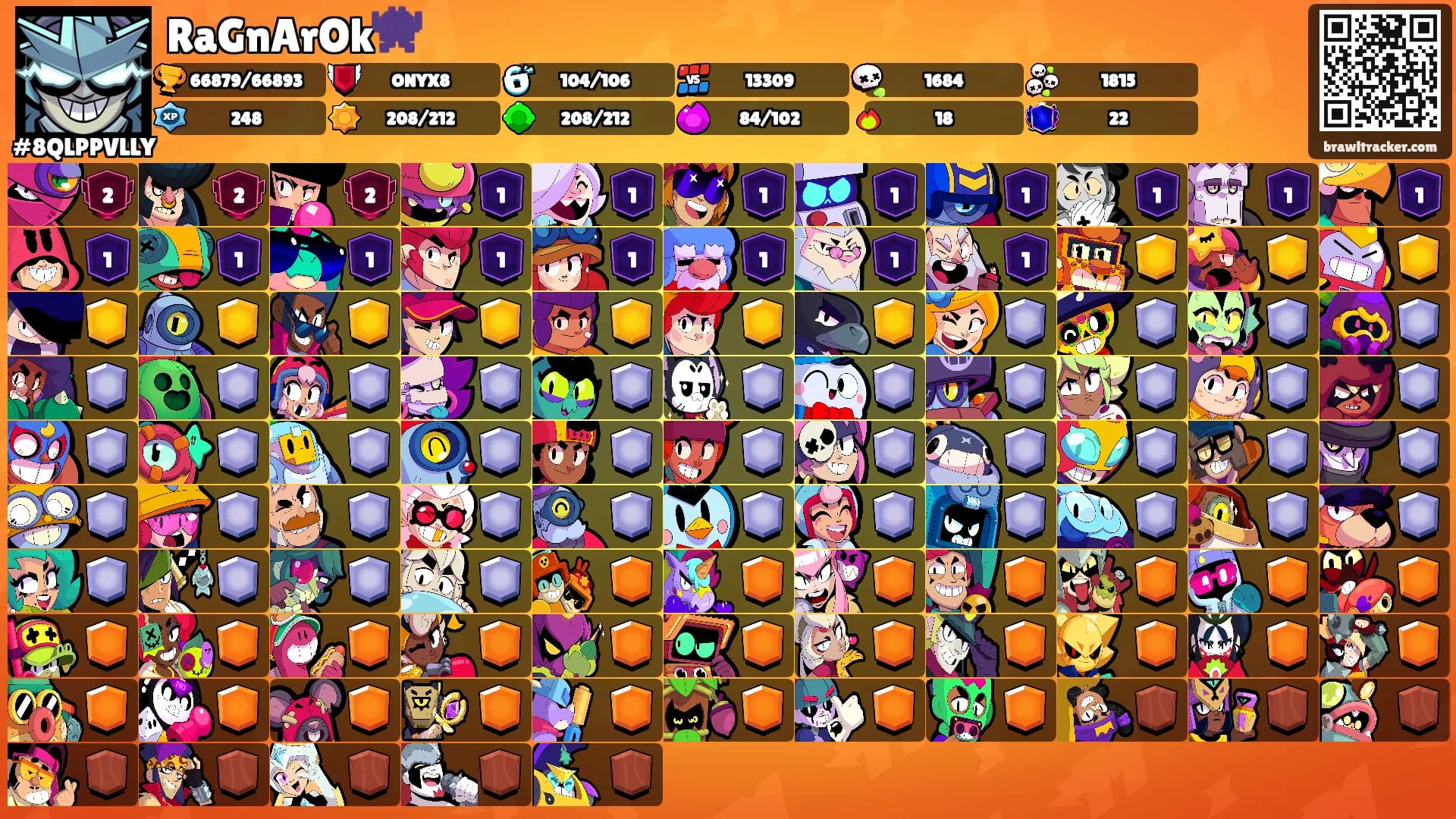 RaGnArOk👾's Ranks