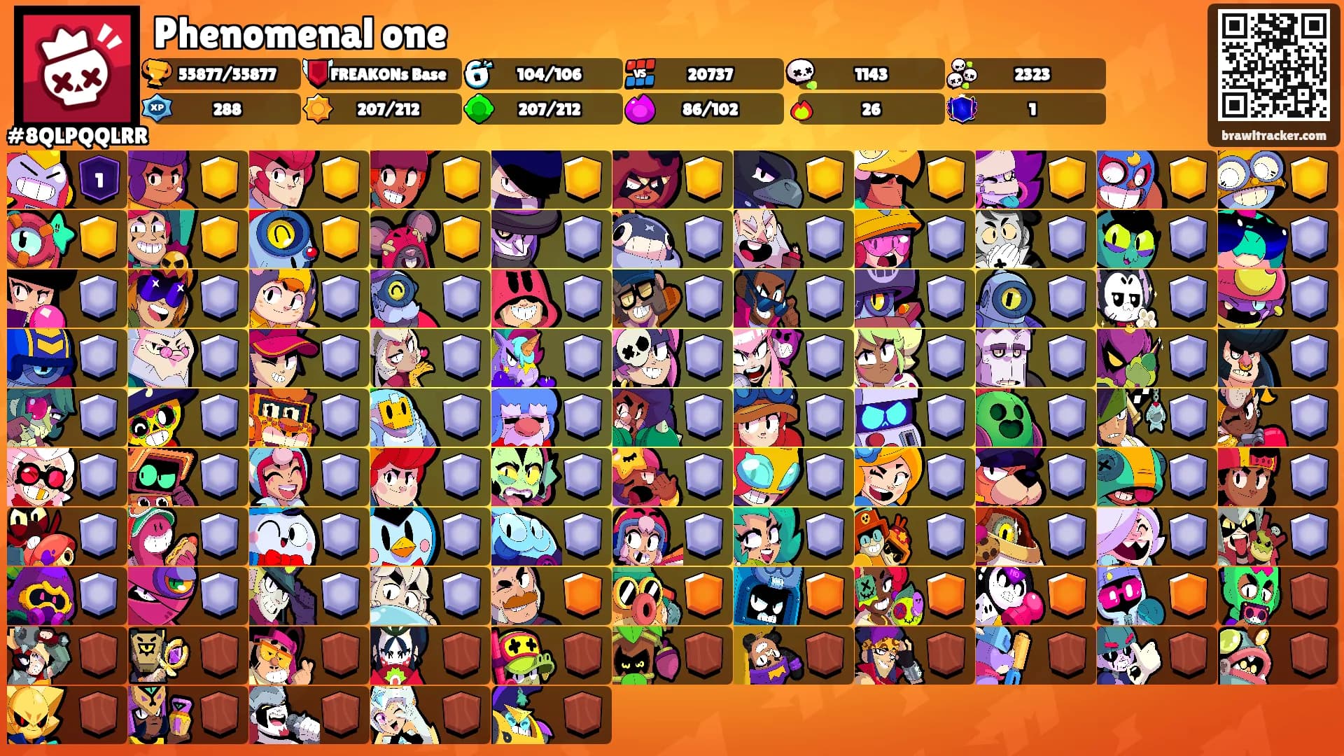 Phenomenal one's Ranks