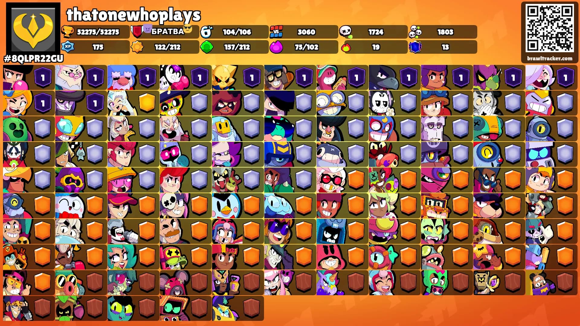 thatonewhoplays's Ranks
