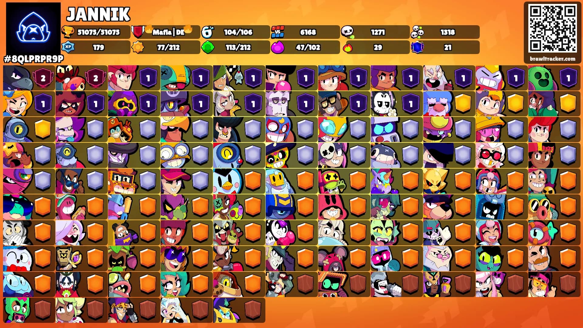JANNIK's Ranks