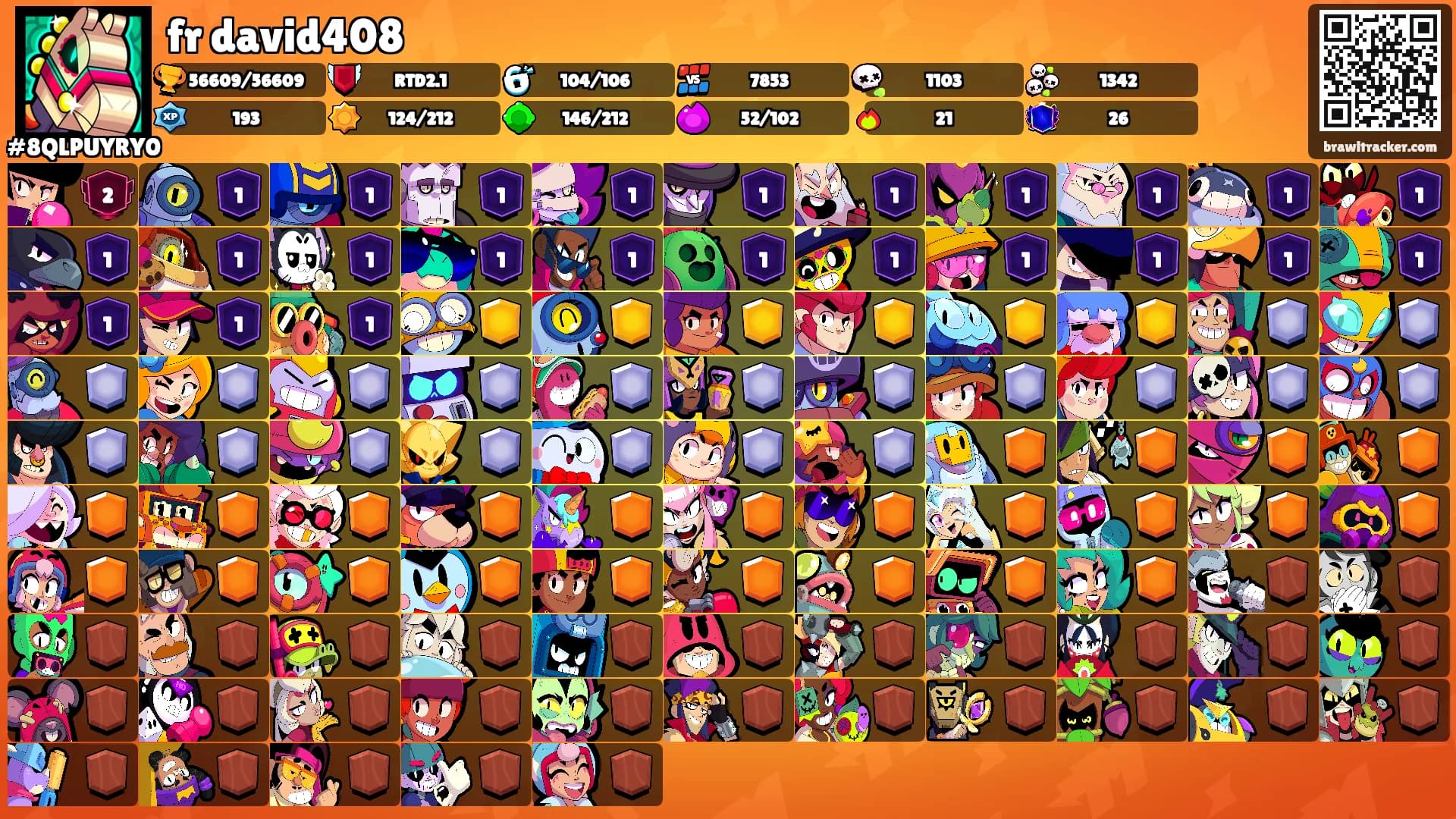 fr david408's Ranks