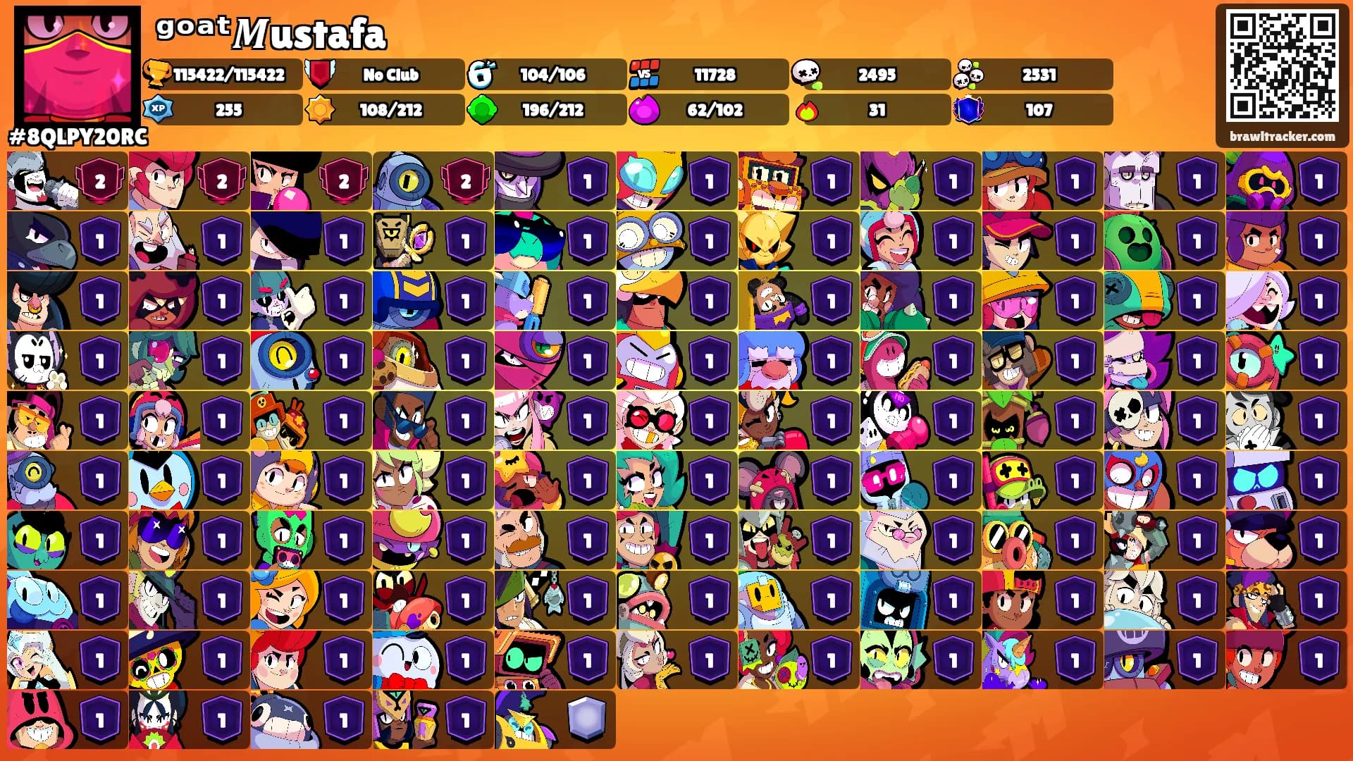 ᵍᵒᵃᵗ𝑴ustafa's Ranks