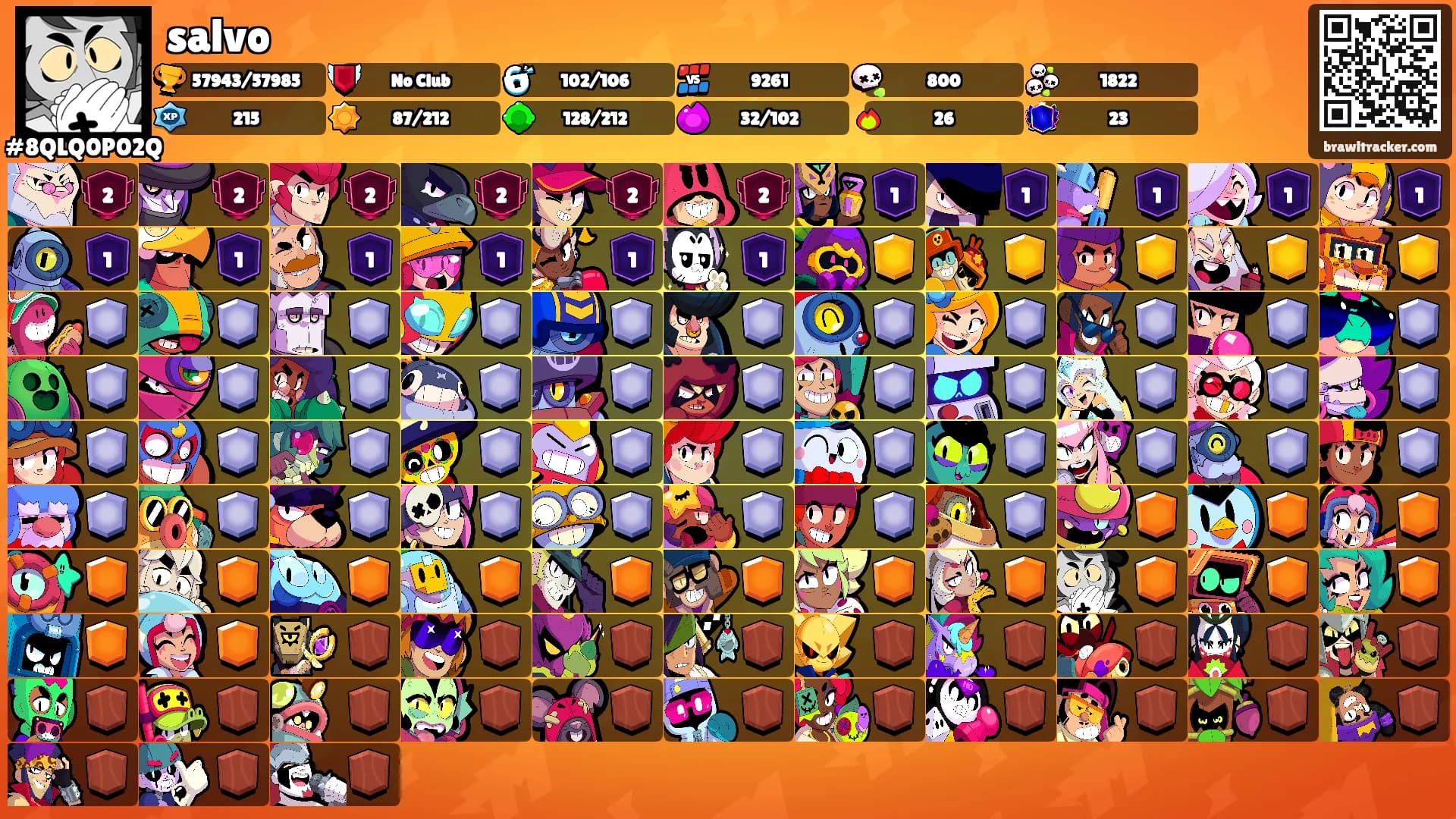 salvo's Ranks