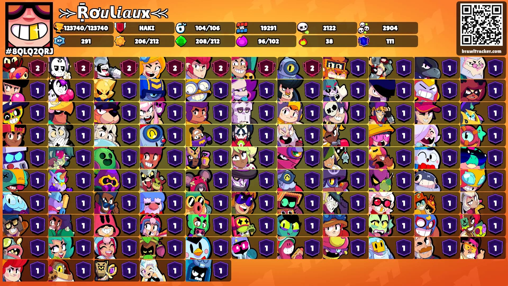 ⪼Ṝơ𝙪Ꙇ𝒊𝒂𝙪x⪻'s Ranks