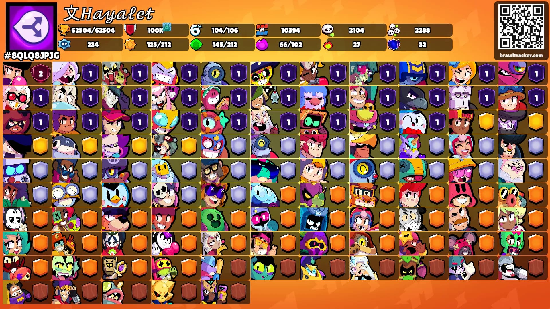 文𝐻𝒶𝓎𝒶𝓁𝑒𝓉's Ranks