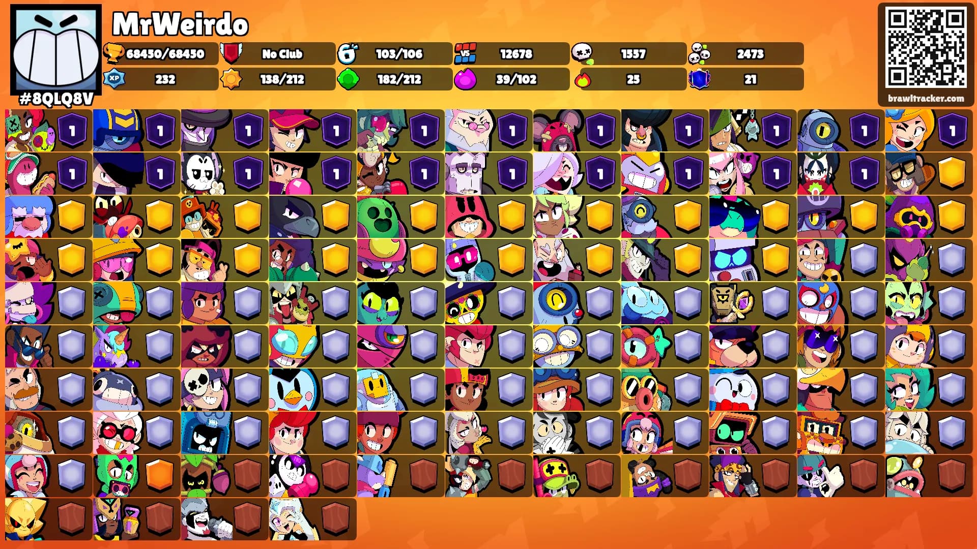 MrWeirdo's Ranks