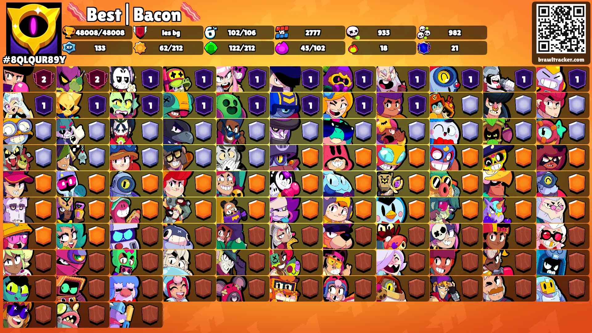 🥓Best|Bacon🥓's Ranks