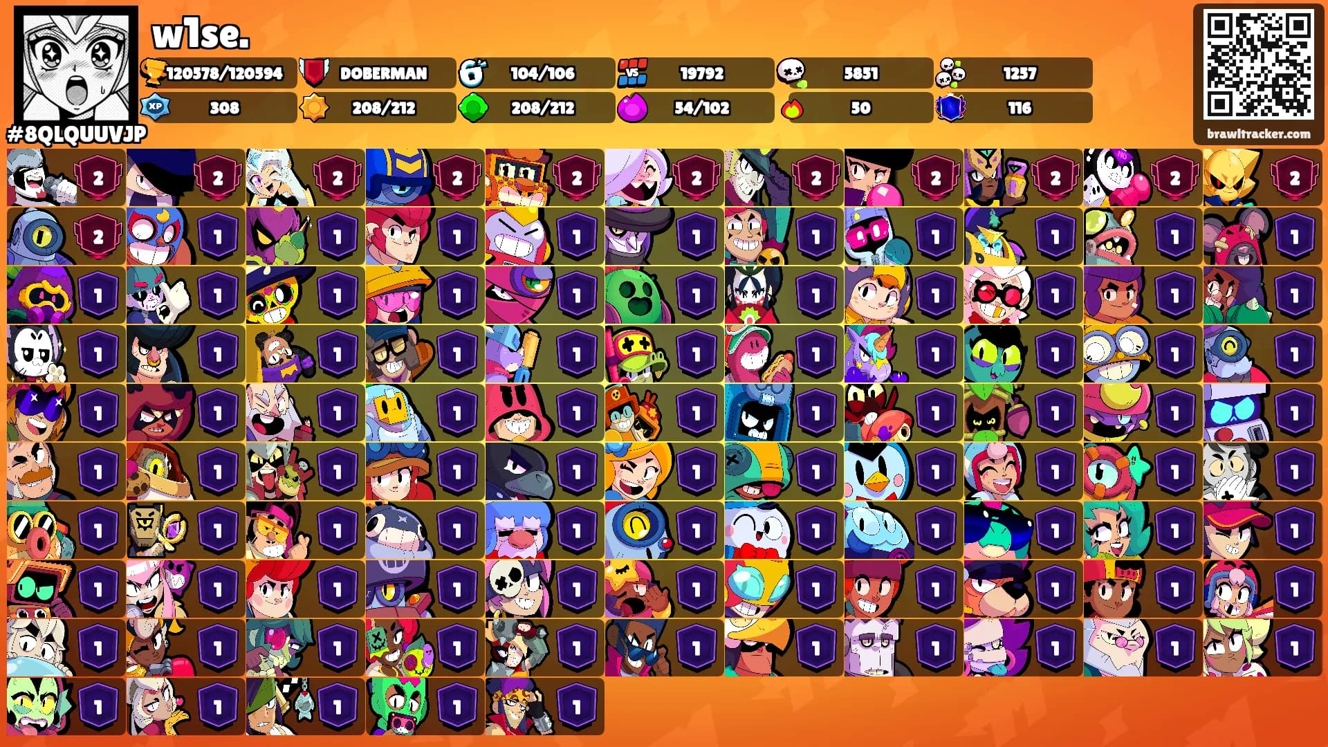 w1se.'s Ranks