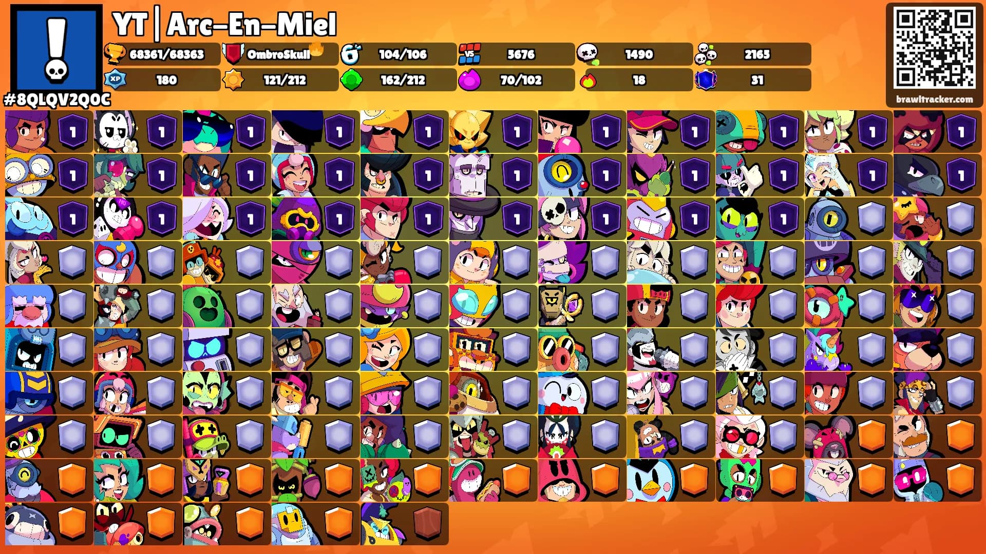 YT|Arc-En-Miel's Ranks