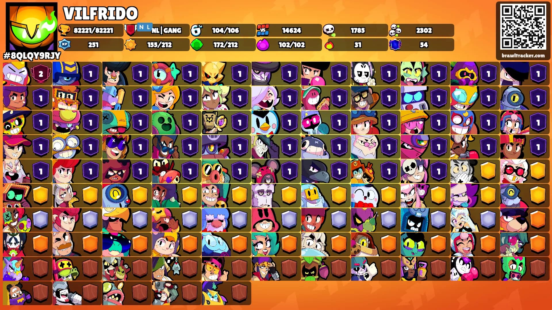 VILFRIDO's Ranks