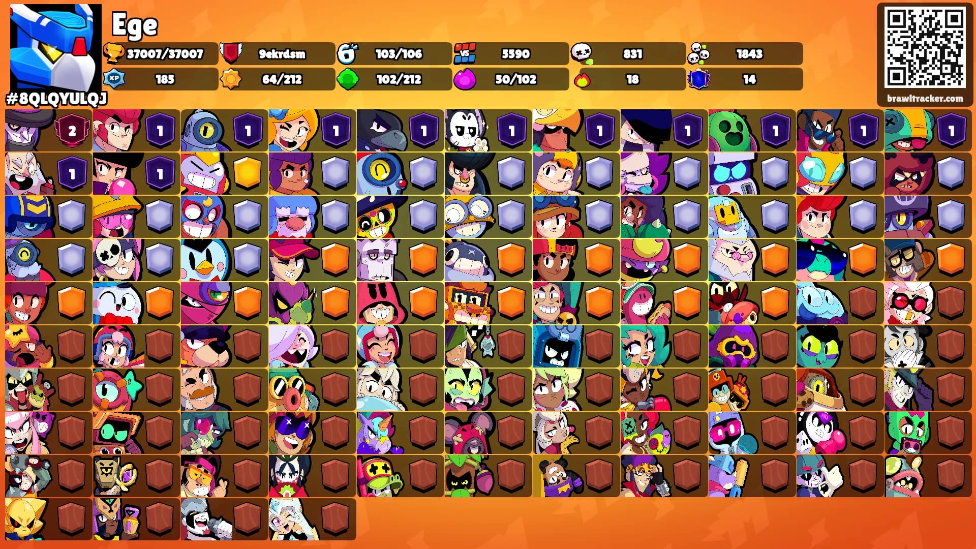 Ege's Ranks