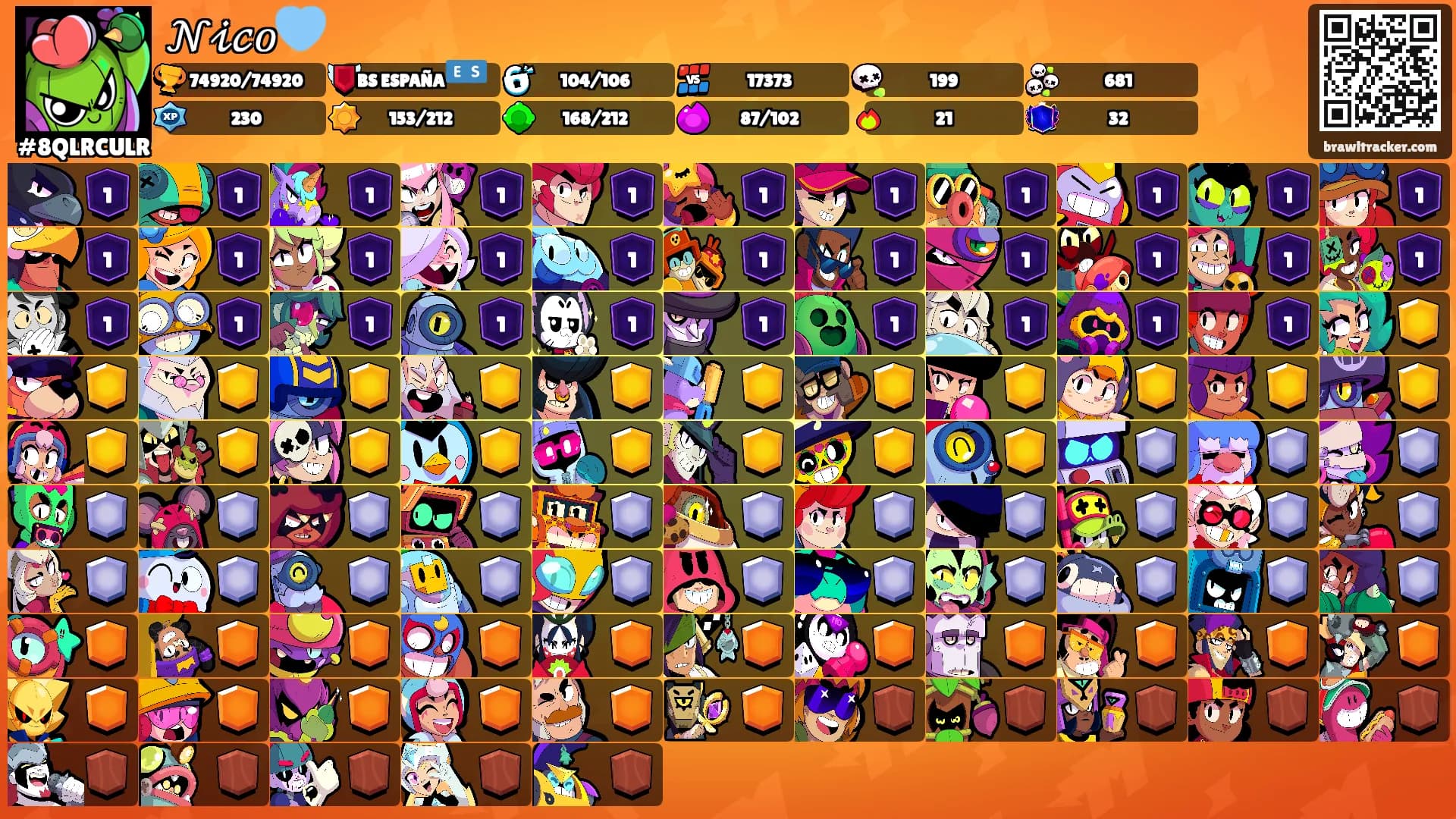 𝒩𝒾𝒸𝑜🩵's Ranks