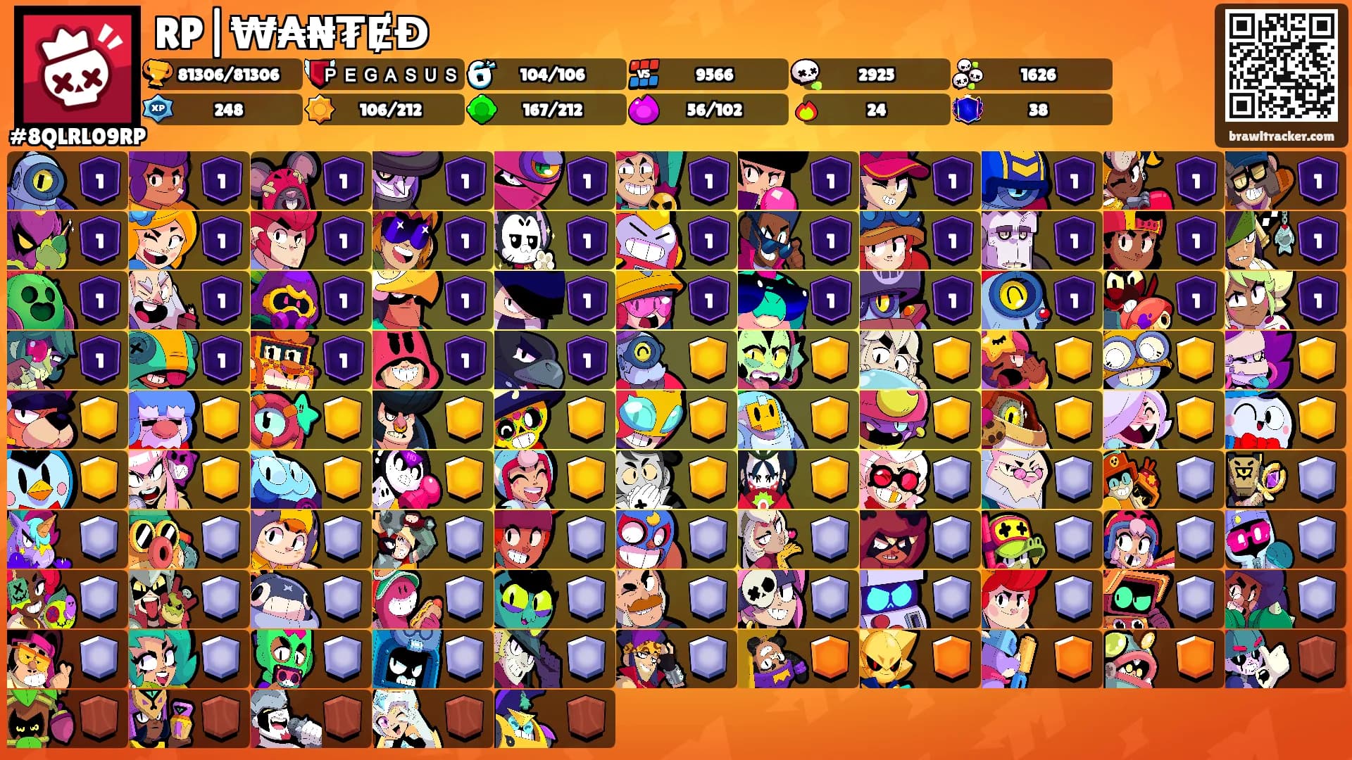 RP|₩₳₦₮ɆĐ's Ranks