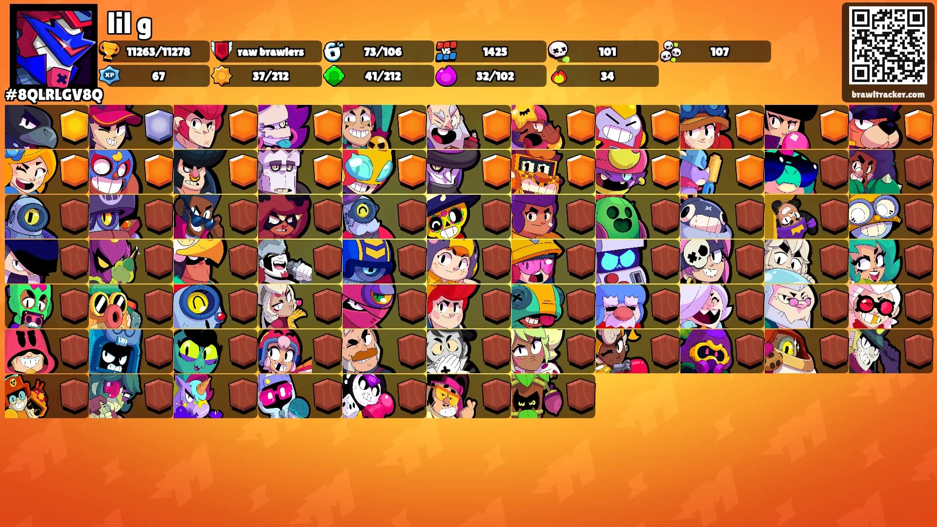 lil g's Ranks