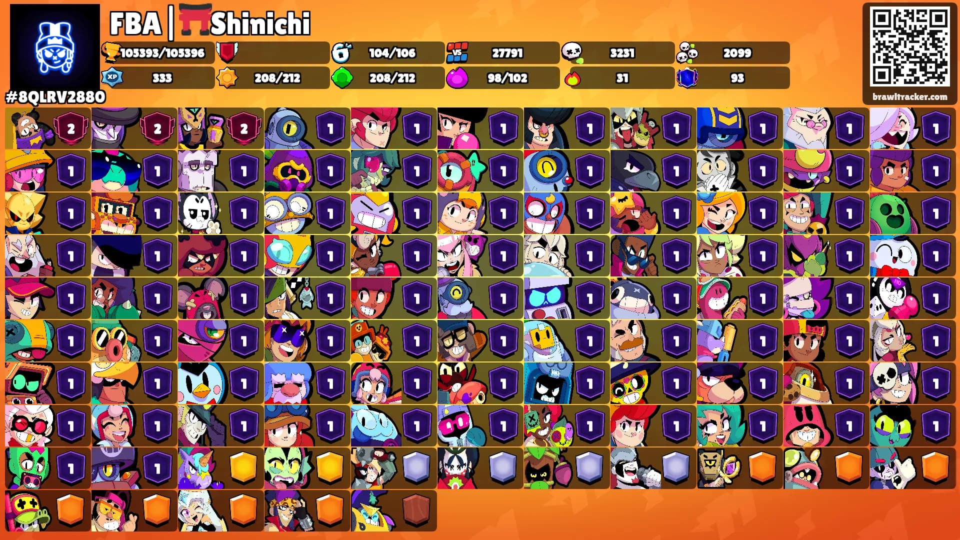 FBA|⛩️Shinichi's Ranks