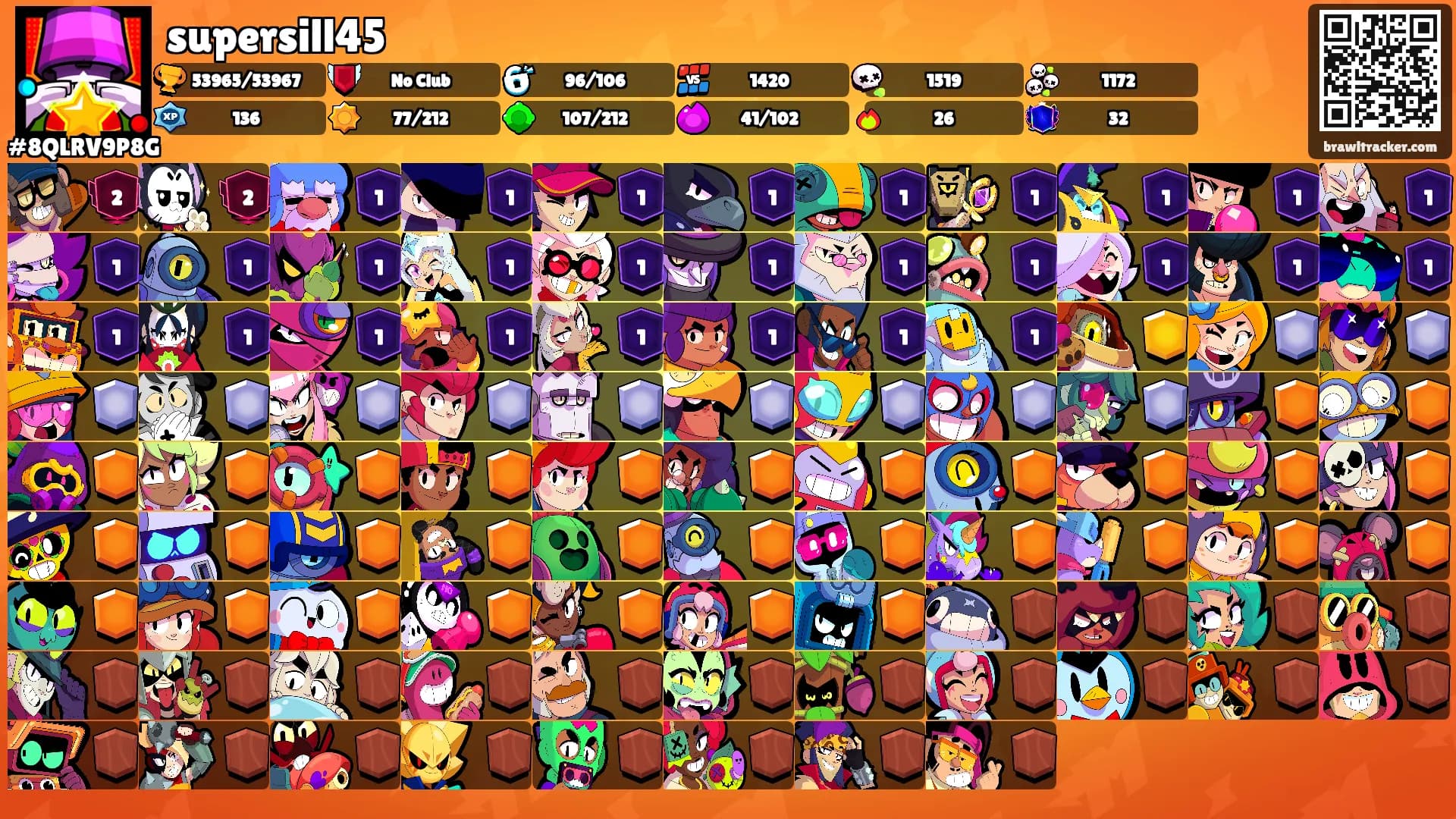supersill45's Ranks