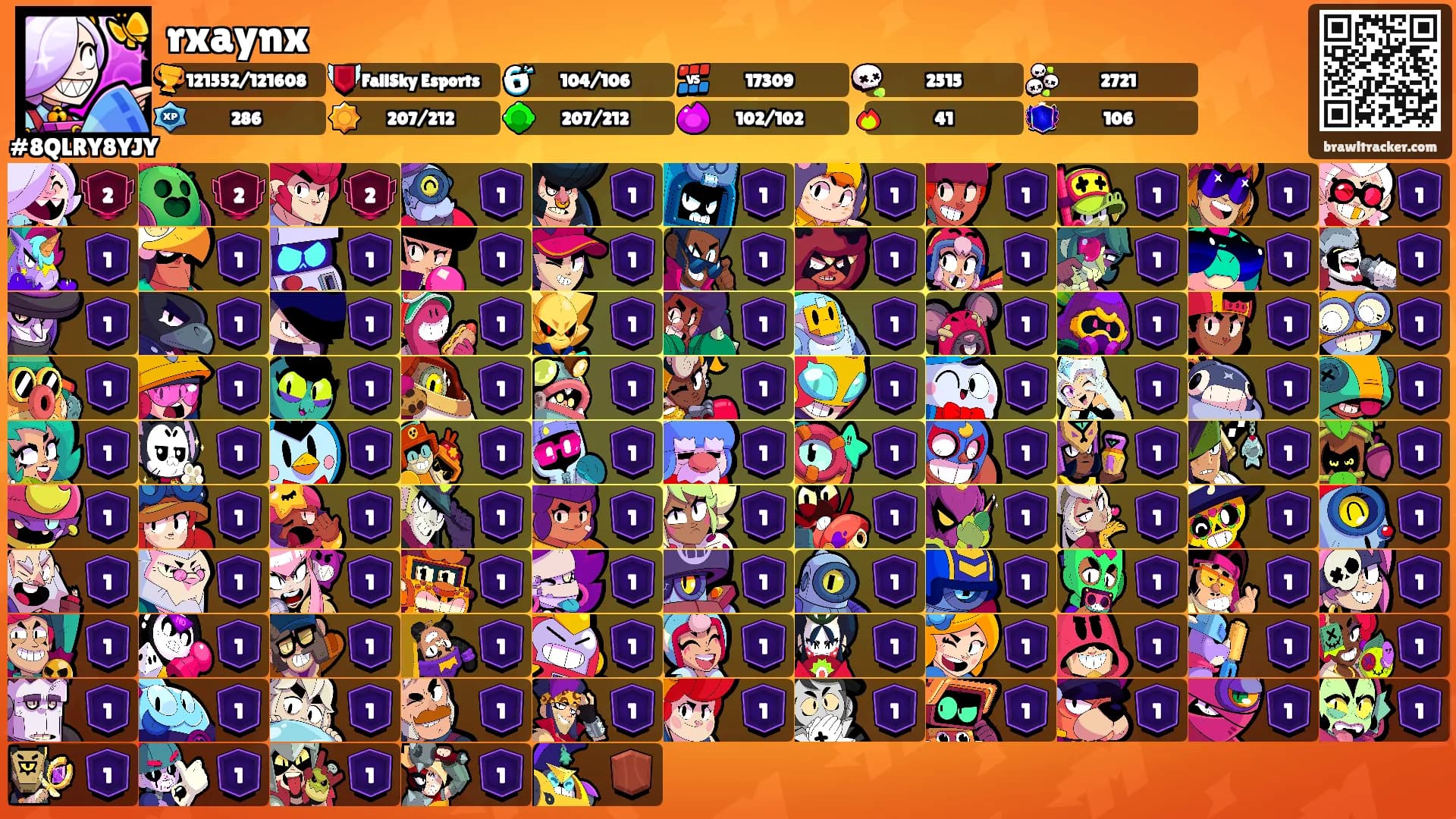 rxaynx's Ranks