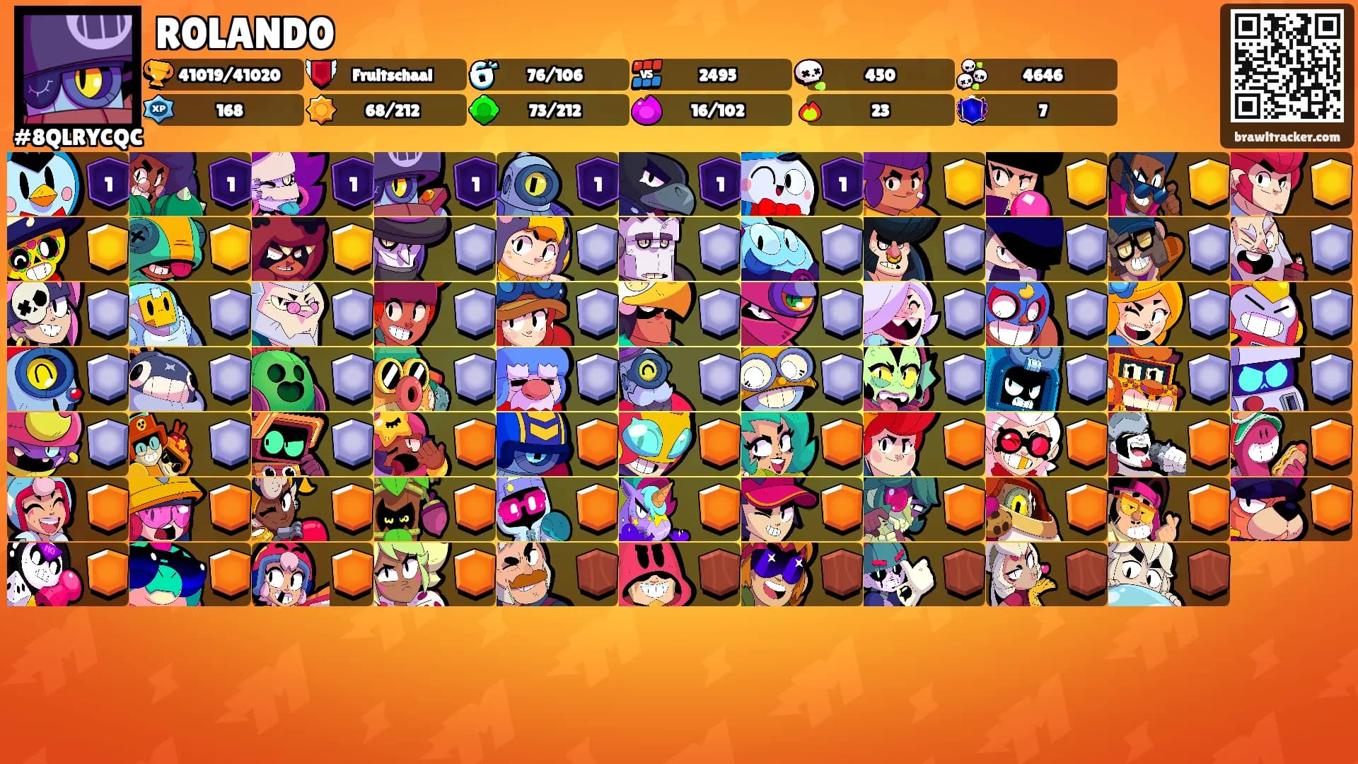 R0LAND0's Ranks