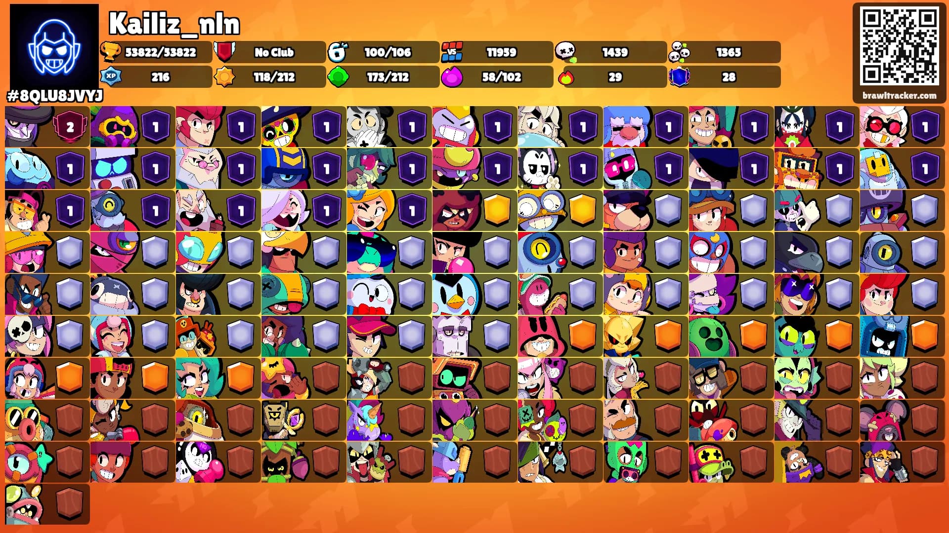 Kailiz_nln's Ranks
