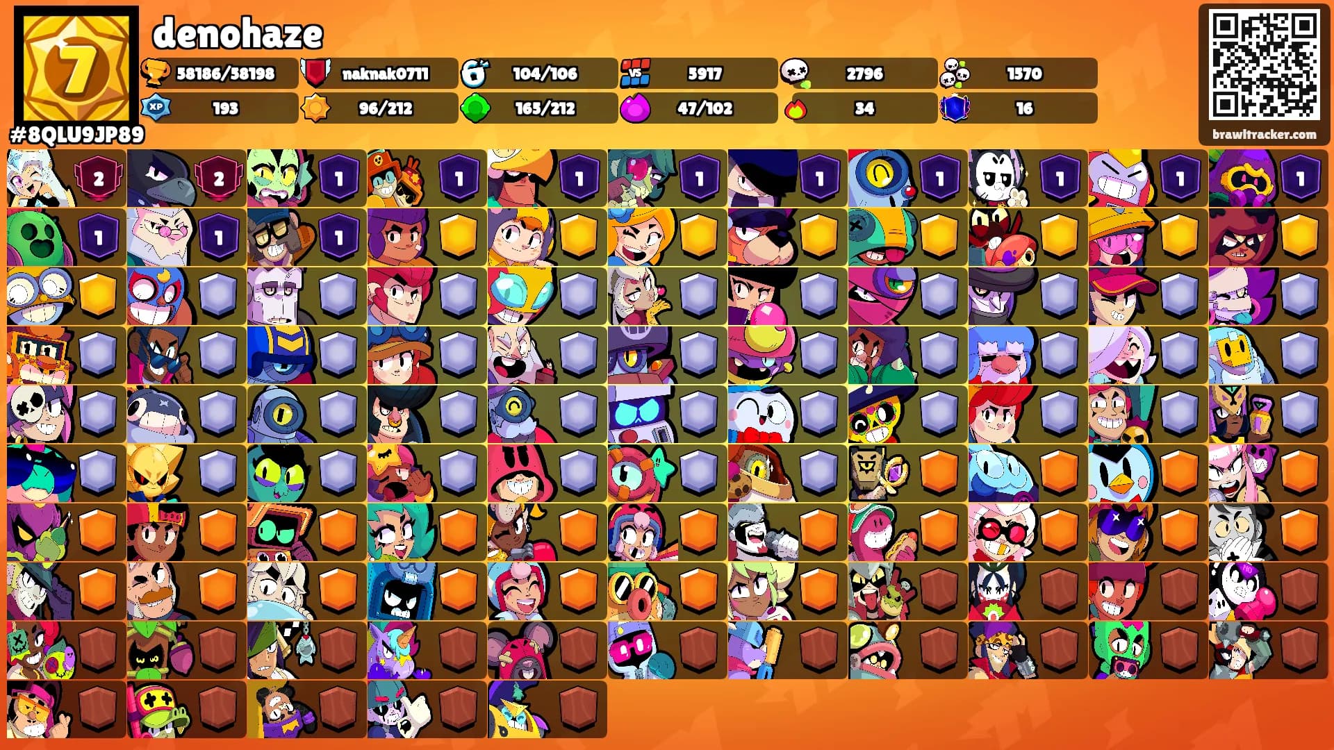 denohaze's Ranks