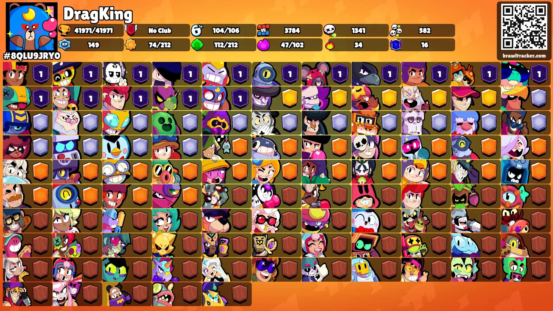 DragKing's Ranks