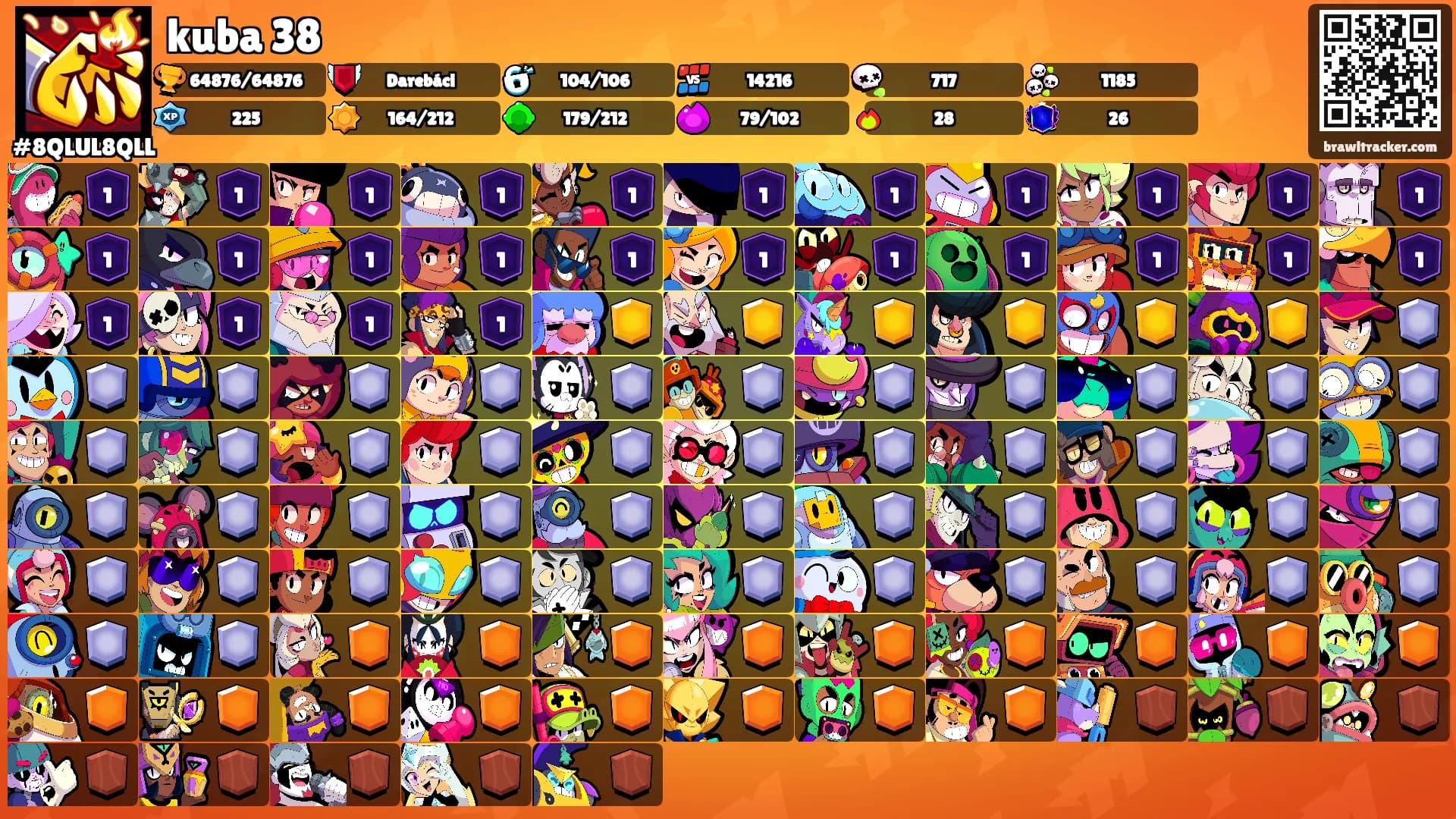kuba 38's Ranks