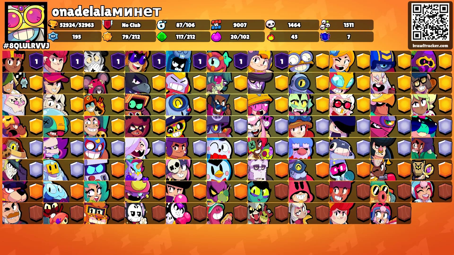 onadelalaминет's Ranks