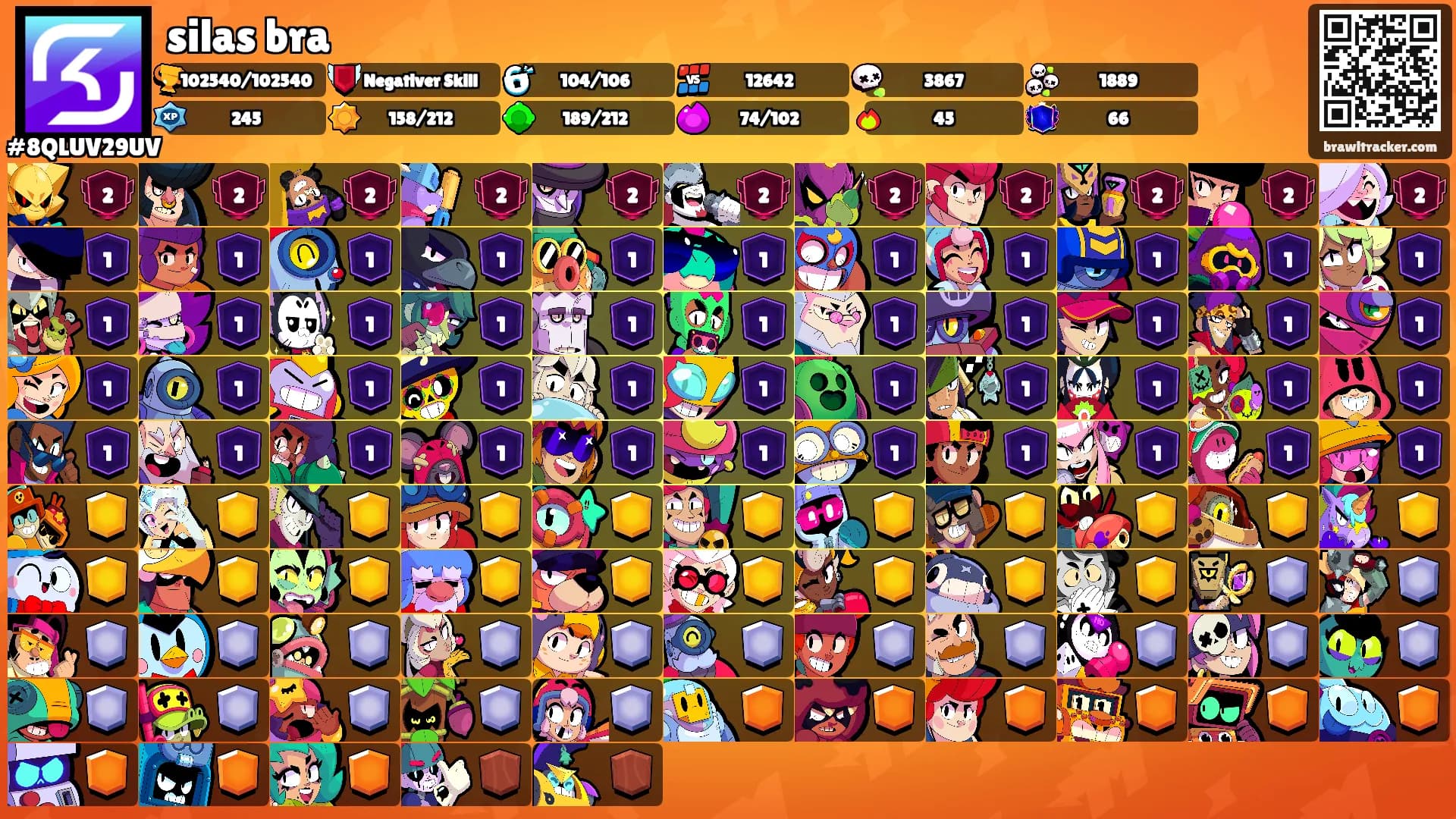 silas bra's Ranks