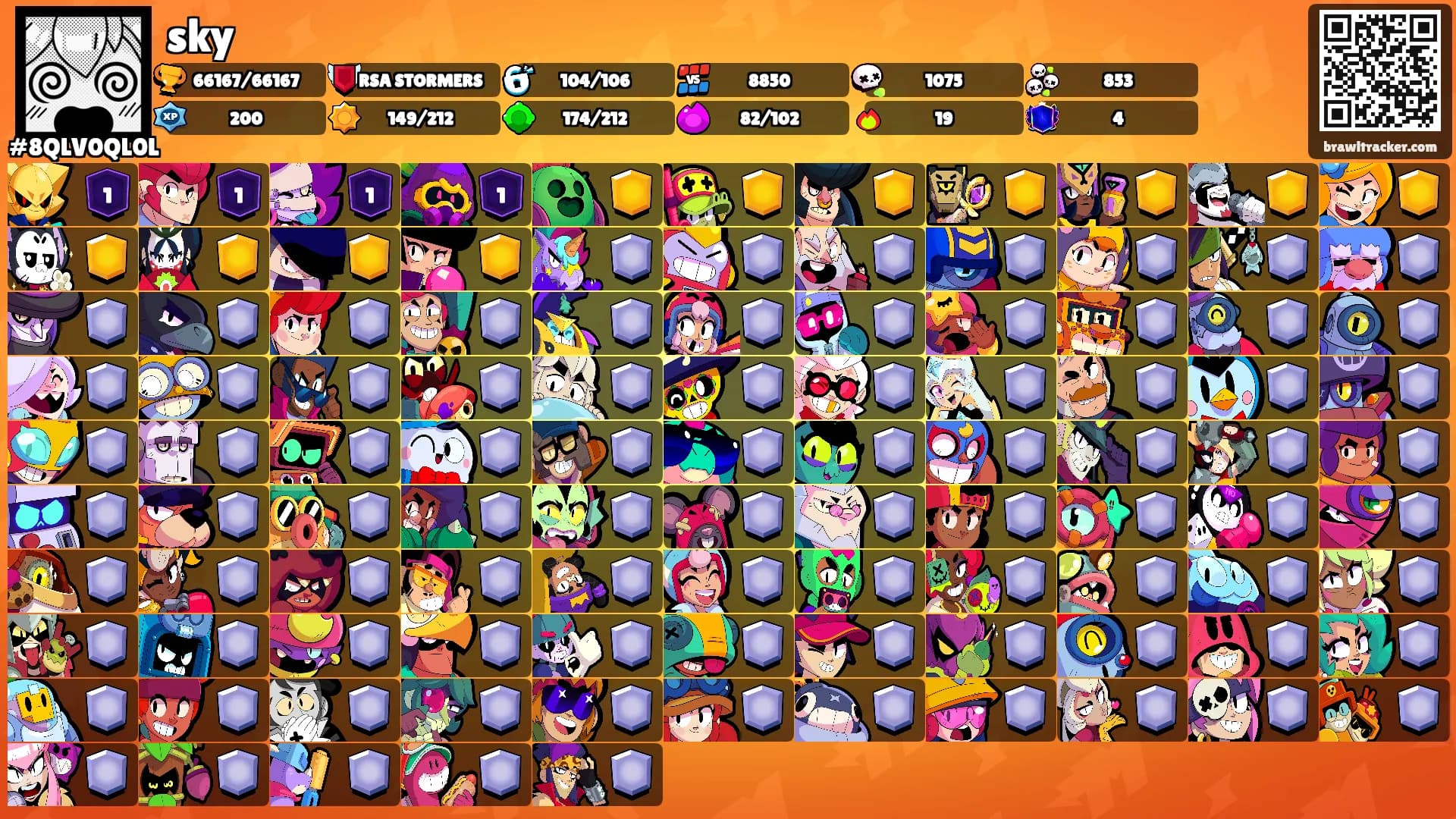 sky's Ranks