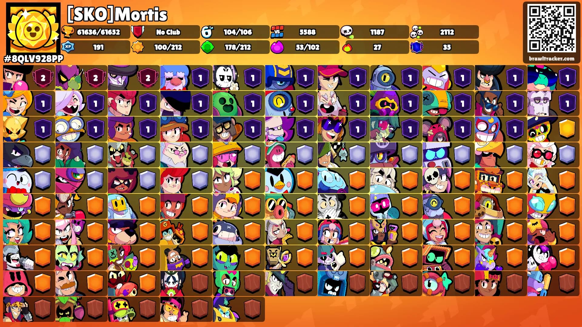 [SKO]Mortis's Ranks
