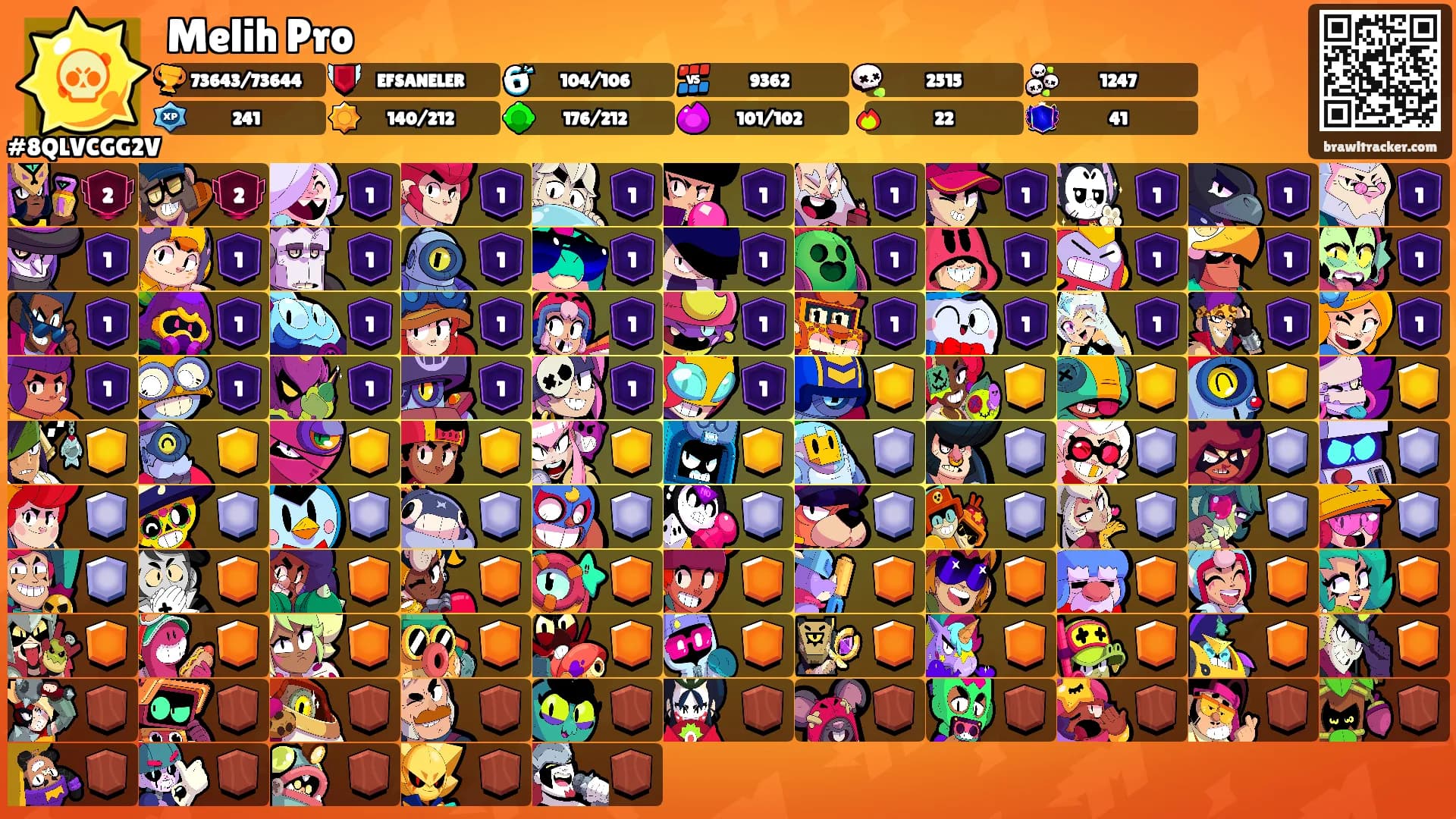 Melih Pro's Ranks