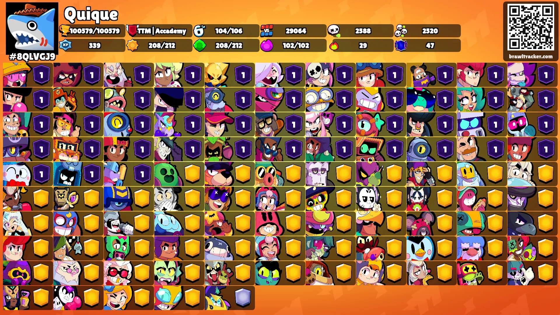 Quique's Ranks