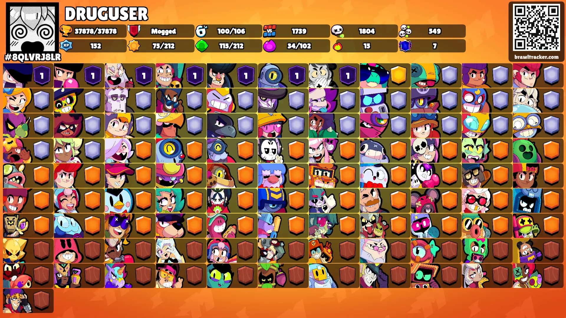 DRUGUSER's Ranks