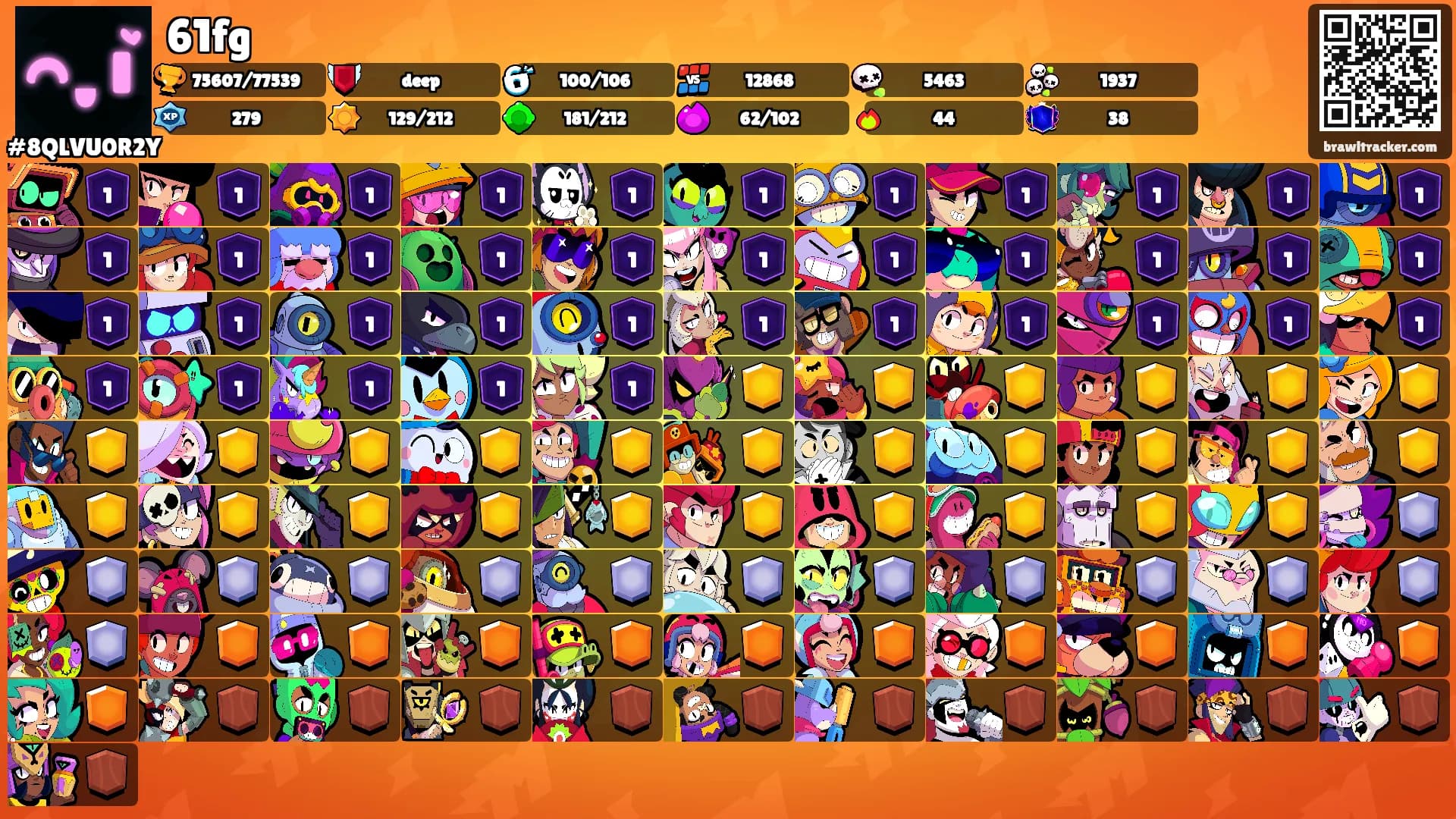 61fg's Ranks