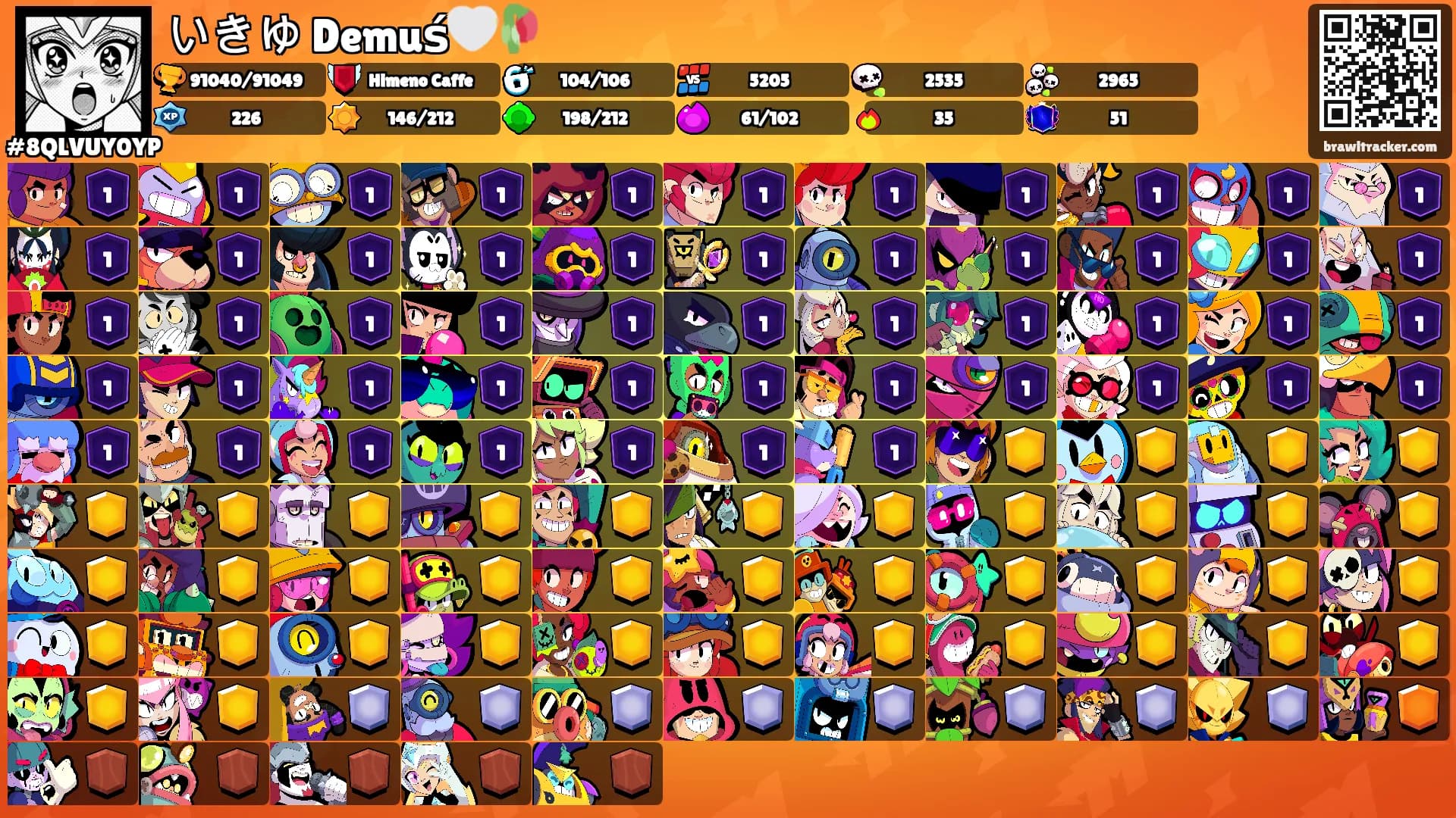 いきゆ Demuś🤍🥀's Ranks