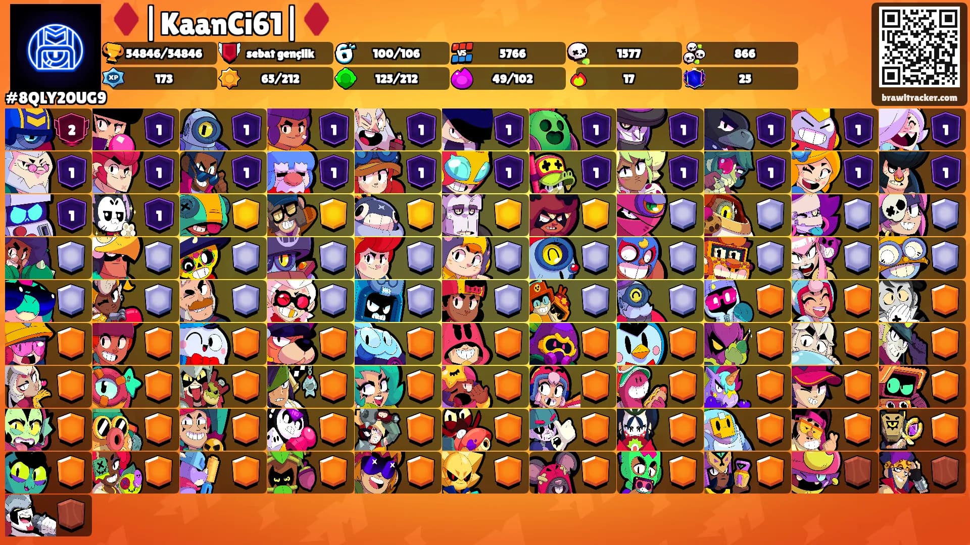 ♦️|KaanCi61|♦️'s Ranks