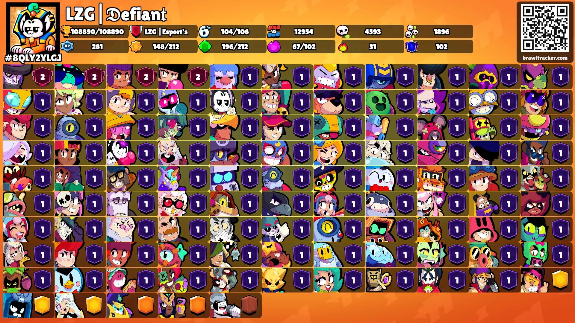 LZG|𝕯efian𝖙's Ranks